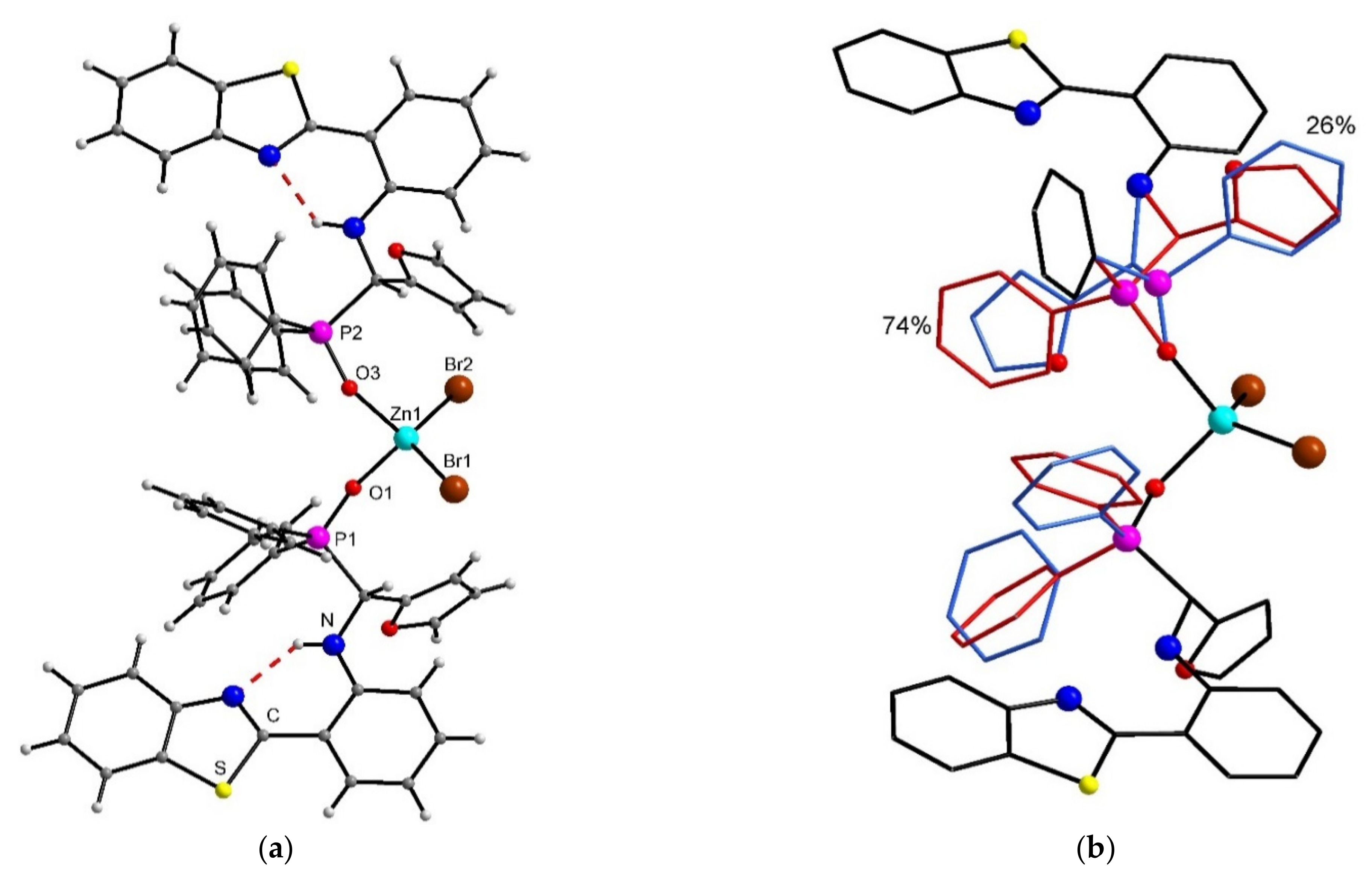 Inorganics 10 00138 g002