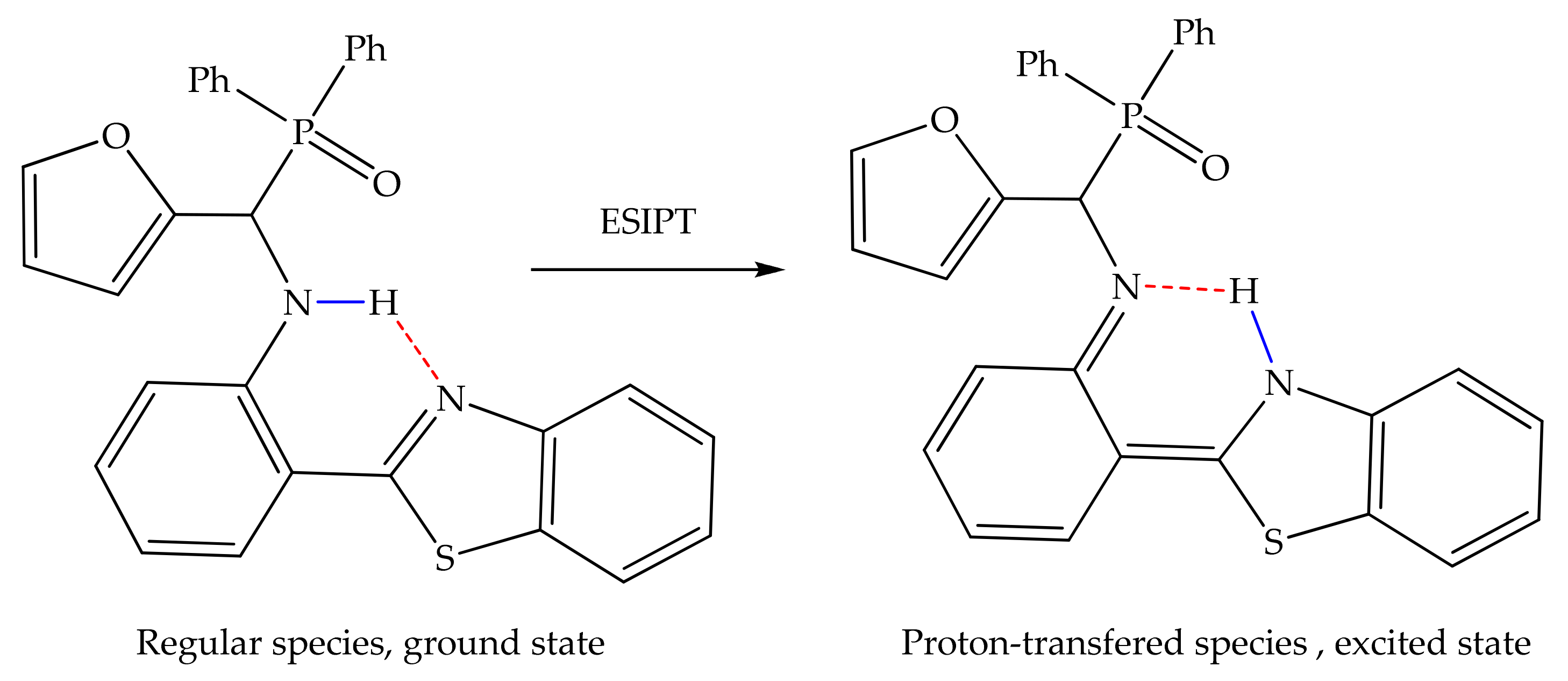 Inorganics 10 00138 sch002