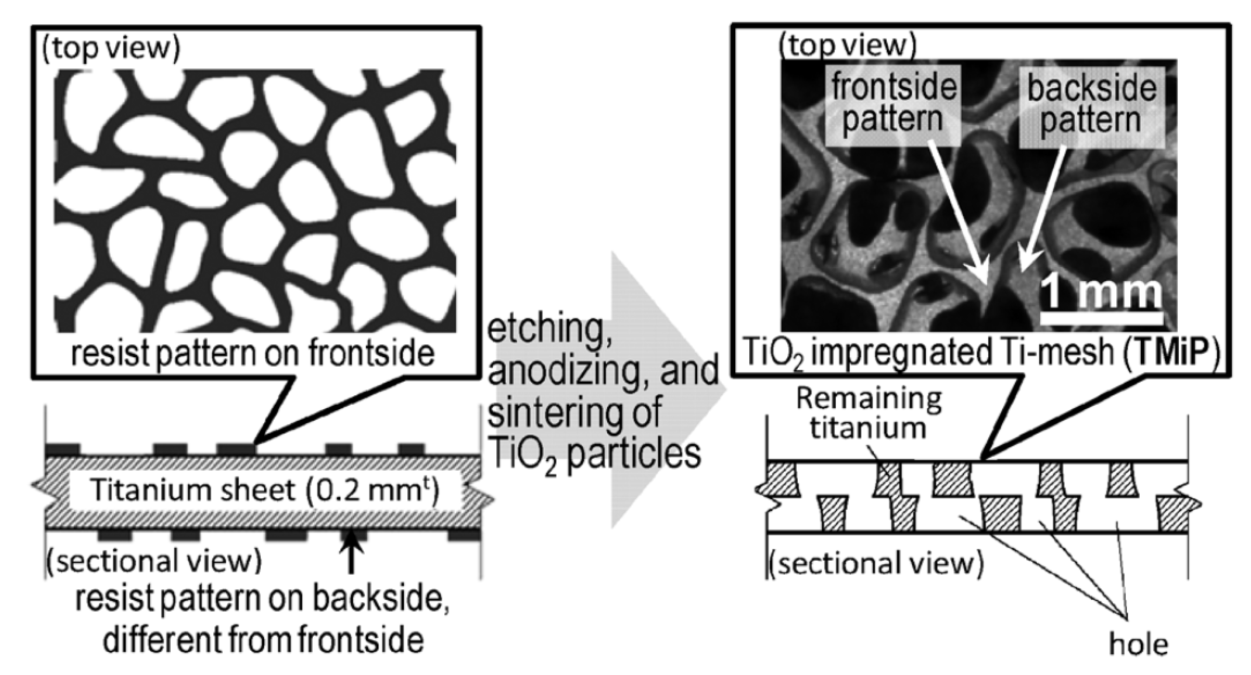 Inorganics 10 00139 g009 Inorganics 10 00139 g009