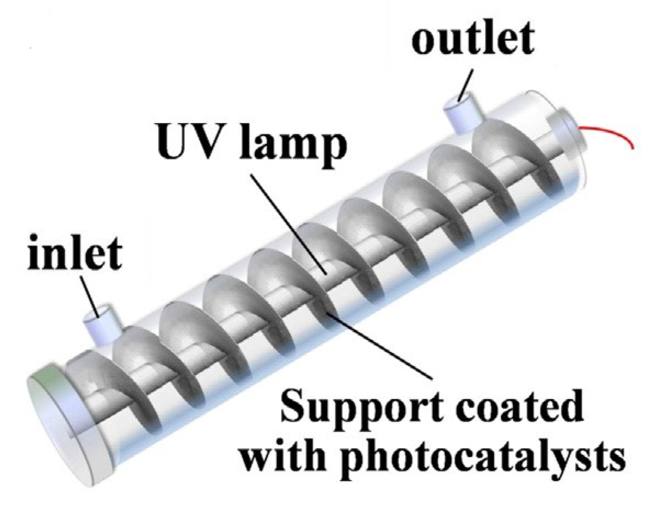 Inorganics 10 00139 g021 Inorganics 10 00139 g021