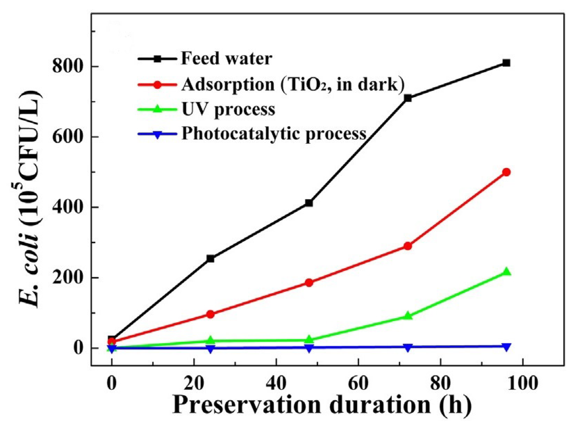 Inorganics 10 00139 g022 Inorganics 10 00139 g022