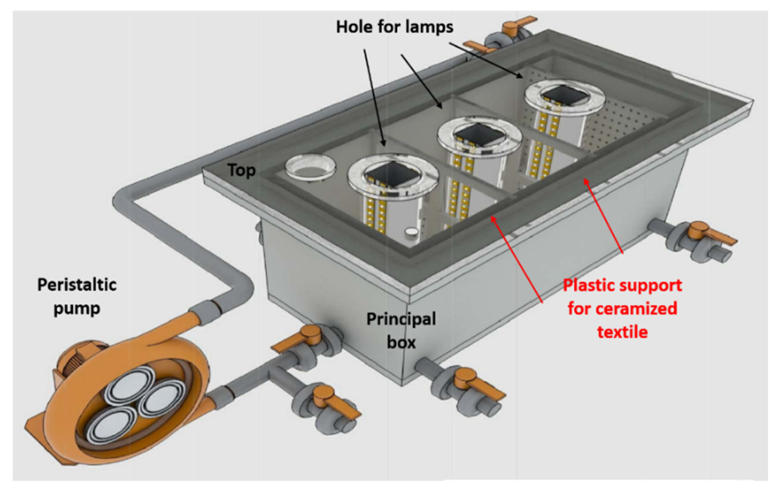 Inorganics 10 00139 g025 Inorganics 10 00139 g025