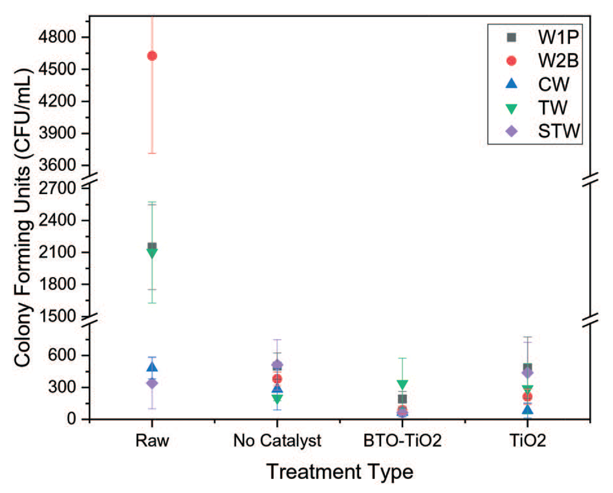 Inorganics 10 00139 g027 Inorganics 10 00139 g027