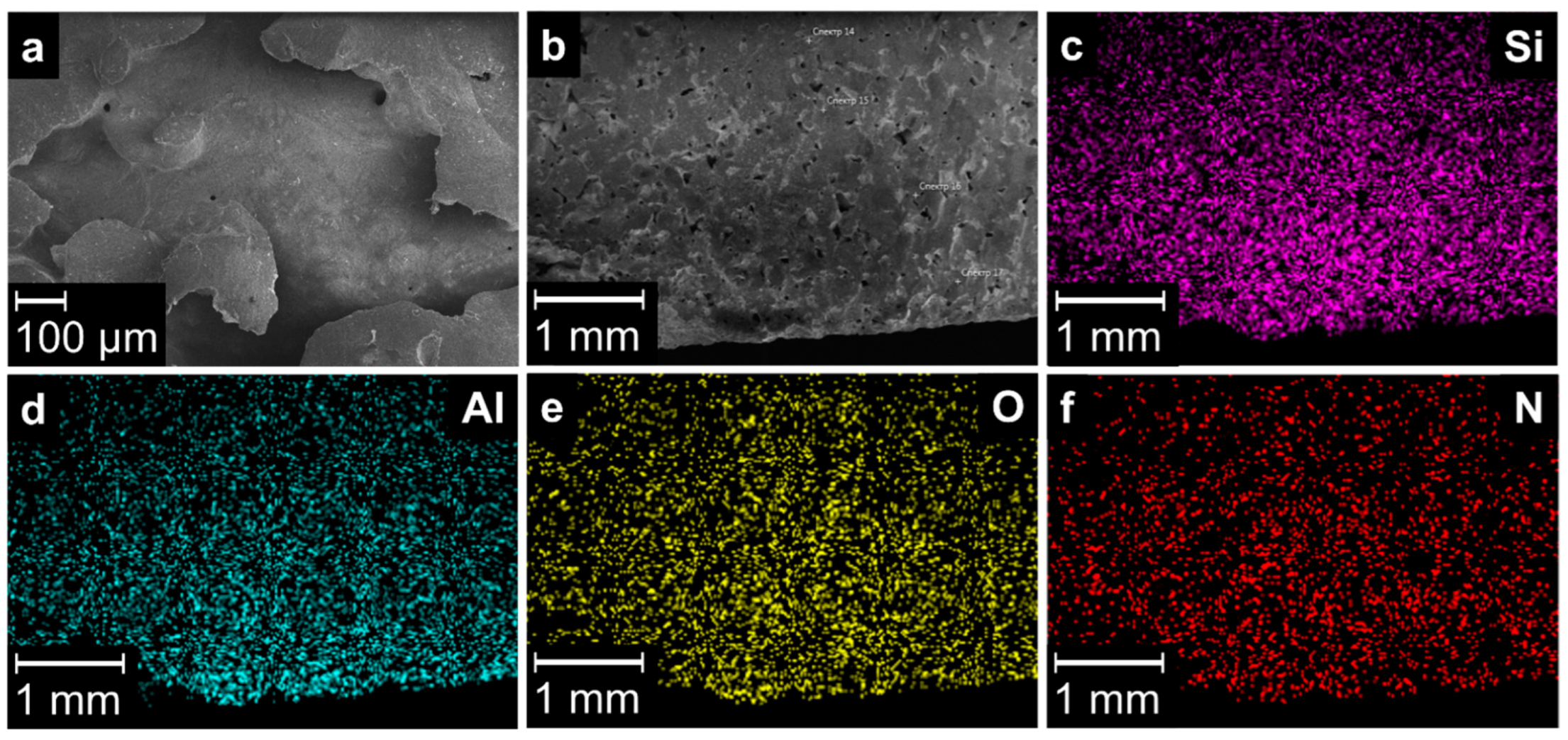 Inorganics 10 00140 g005