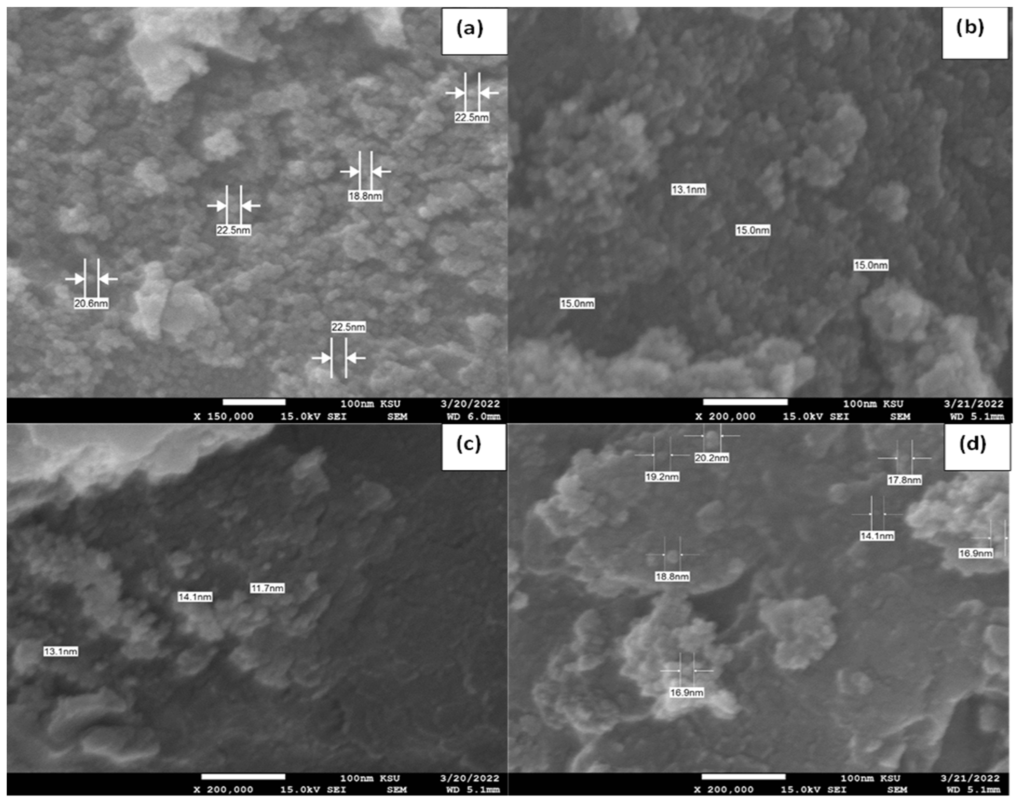 Inorganics 10 00144 g001