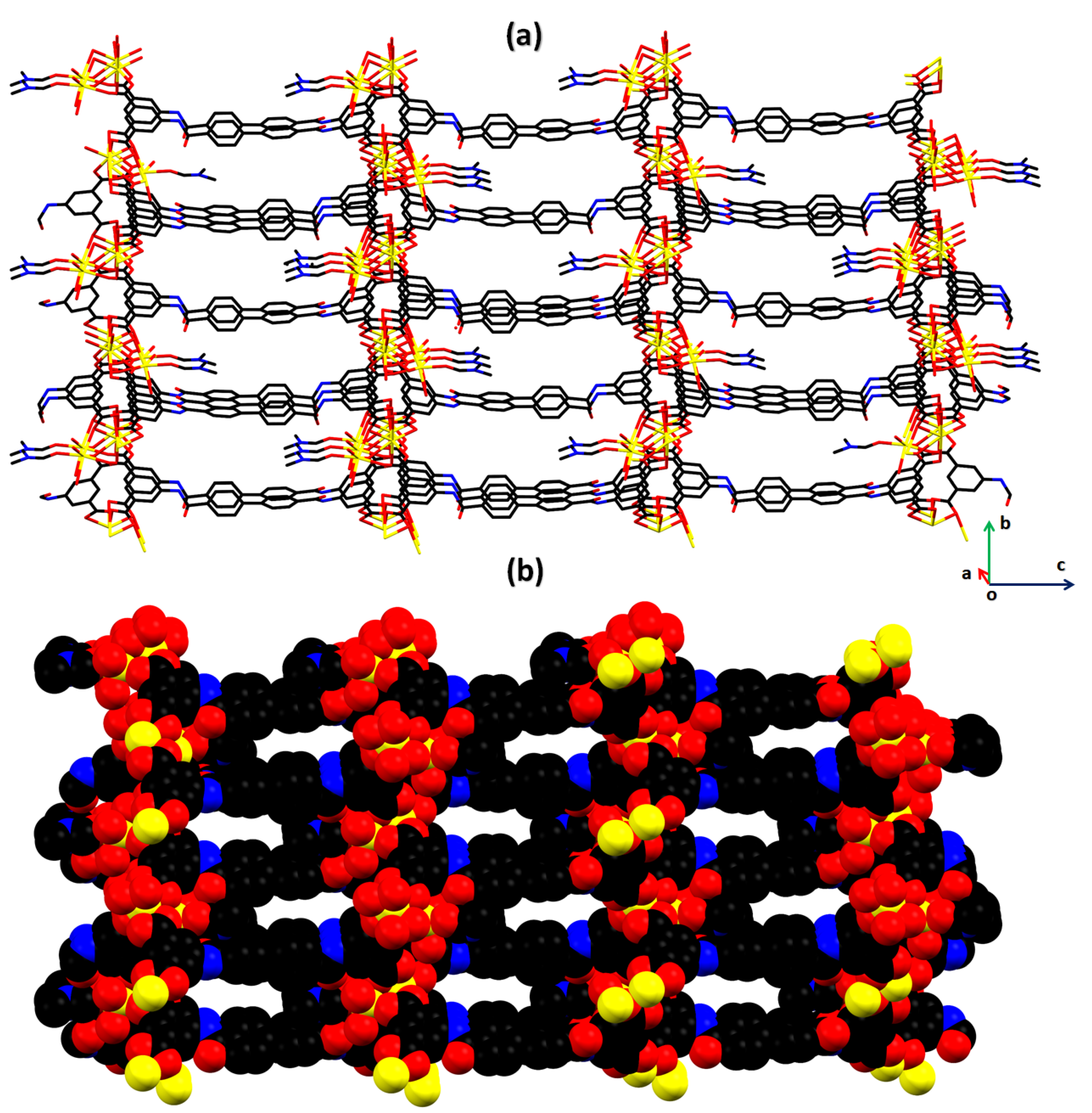 Inorganics 10 00162 g005 Inorganics 10 00162 g005