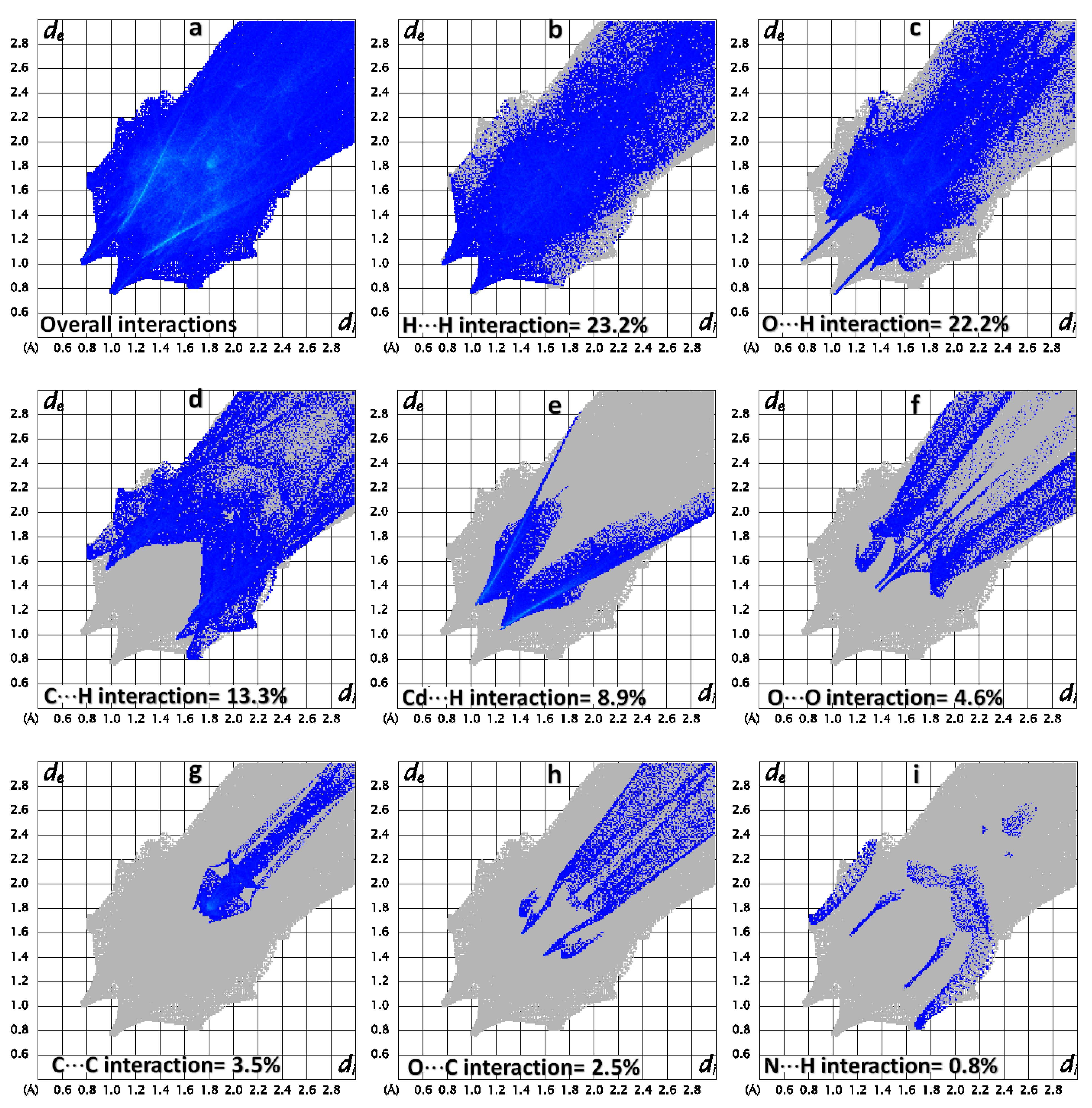 Inorganics 10 00162 g007 Inorganics 10 00162 g007