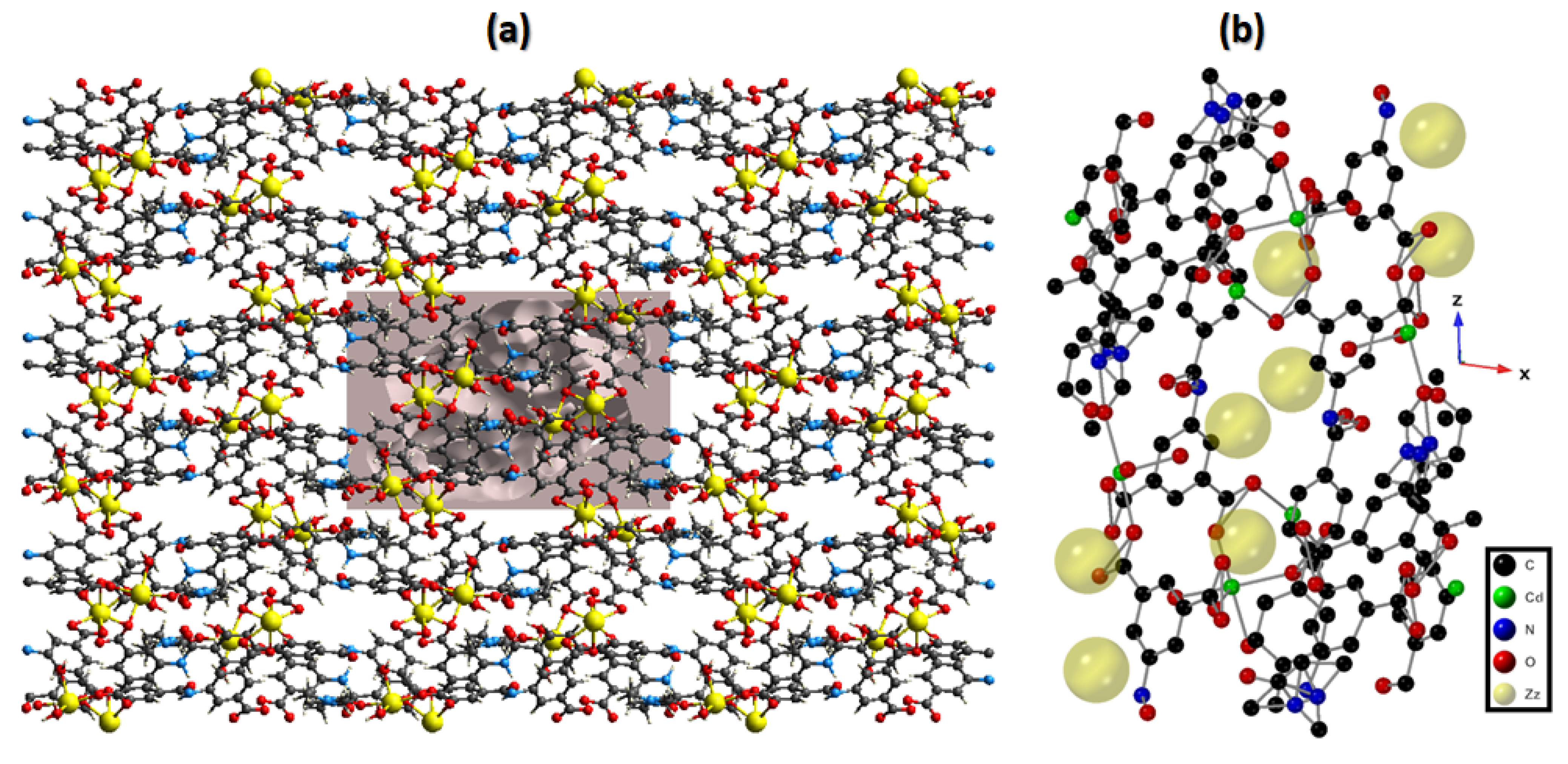 Inorganics 10 00162 g009 Inorganics 10 00162 g009