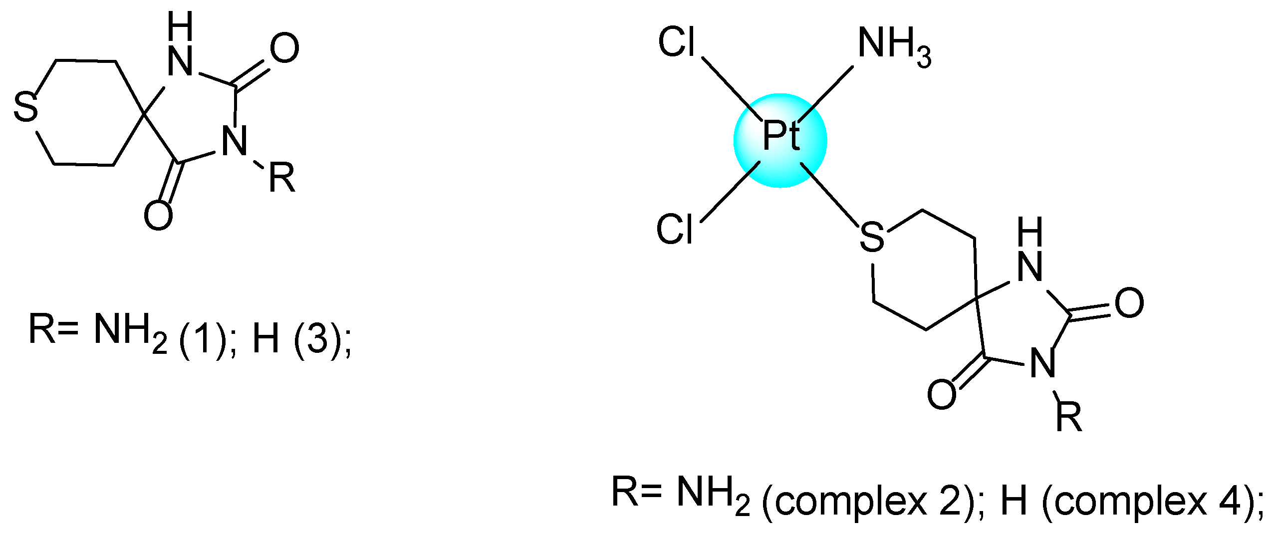 Inorganics 10 00175 g001
