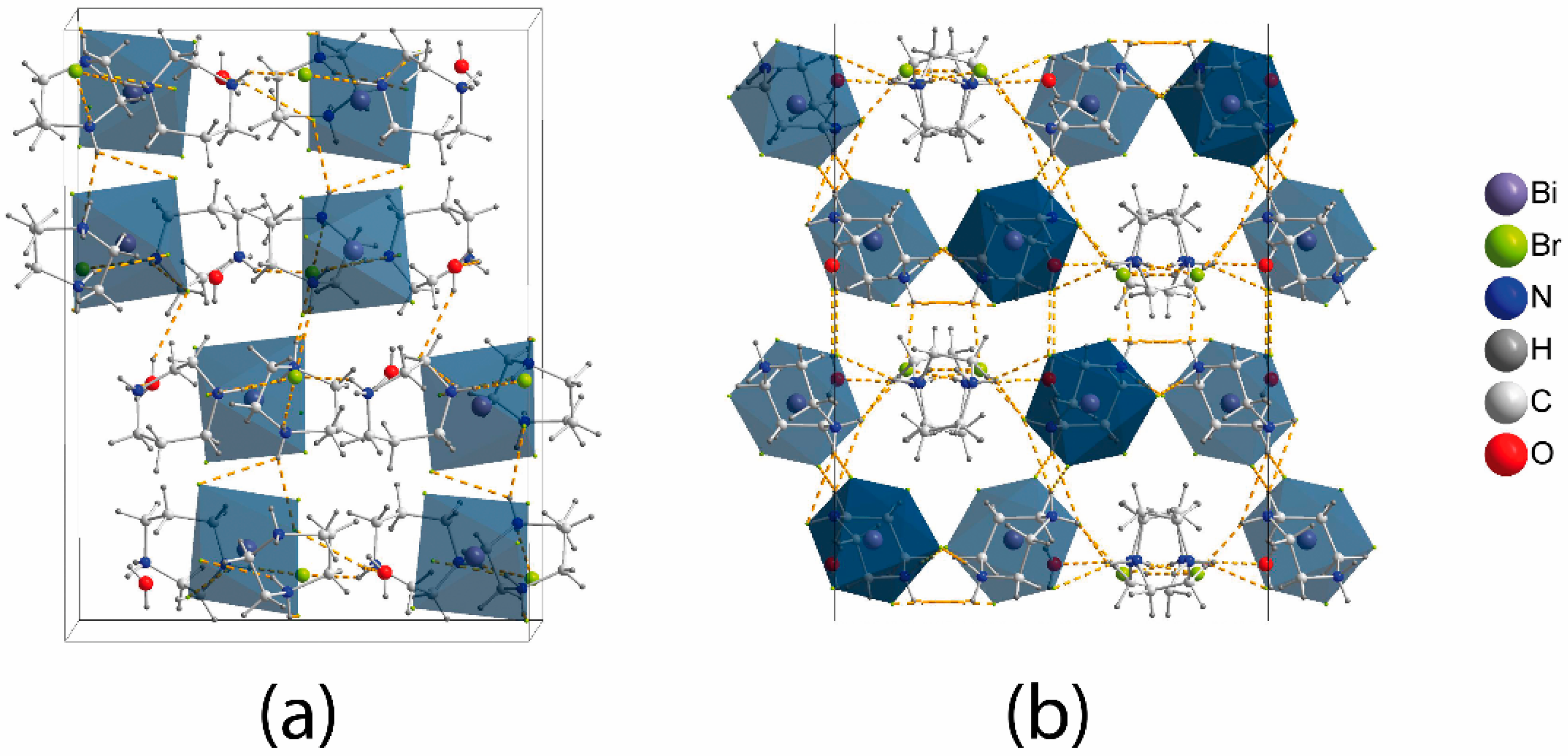 Inorganics 10 00181 g001