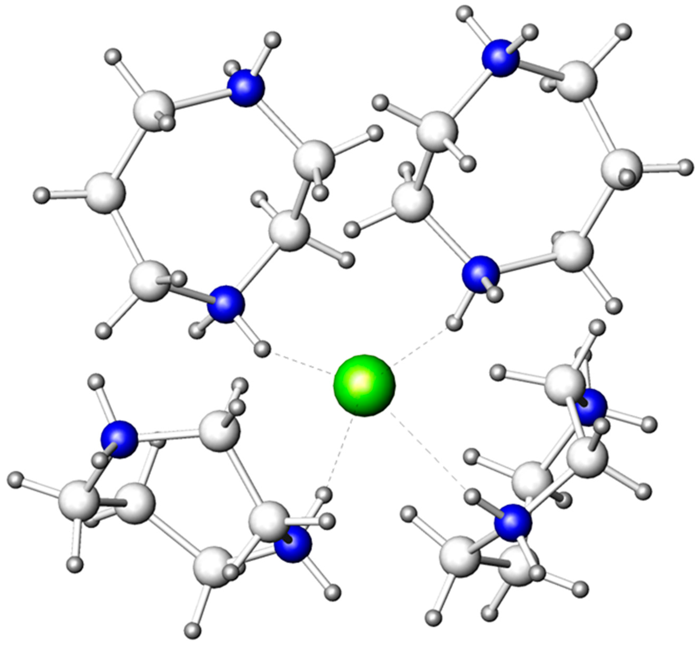 Inorganics 10 00181 g002