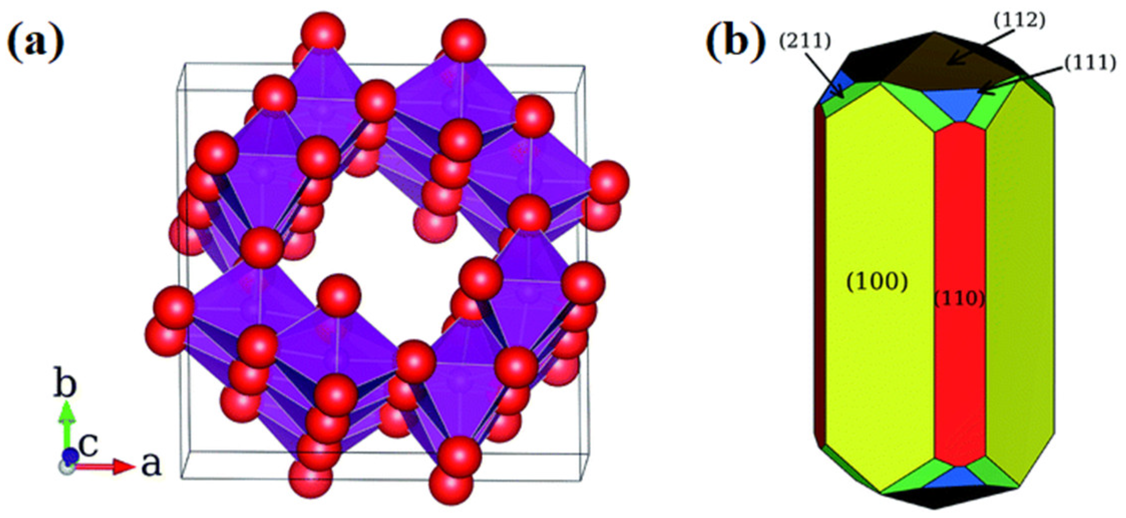 Inorganics 10 00182 g017