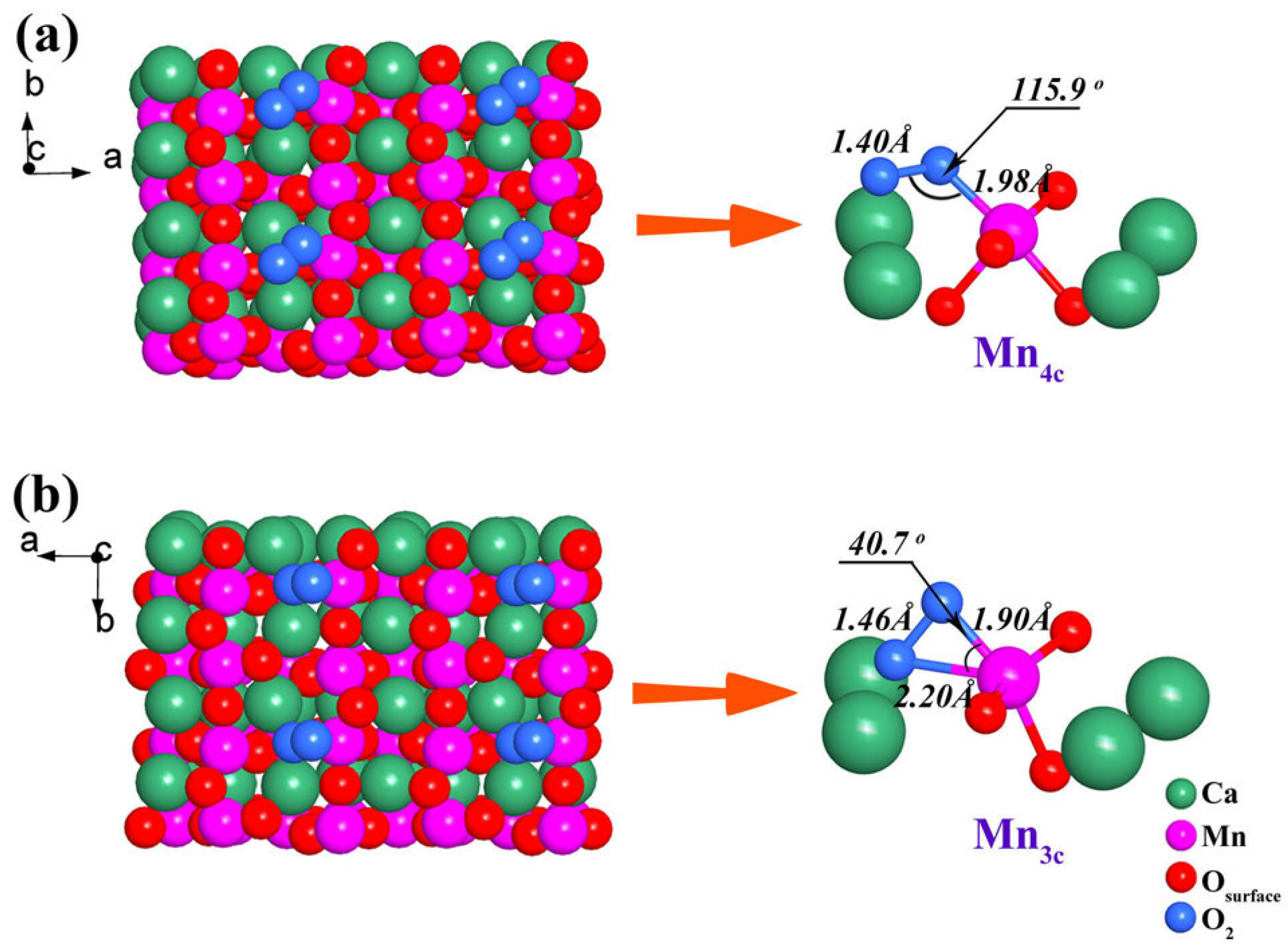 Inorganics 10 00182 g020