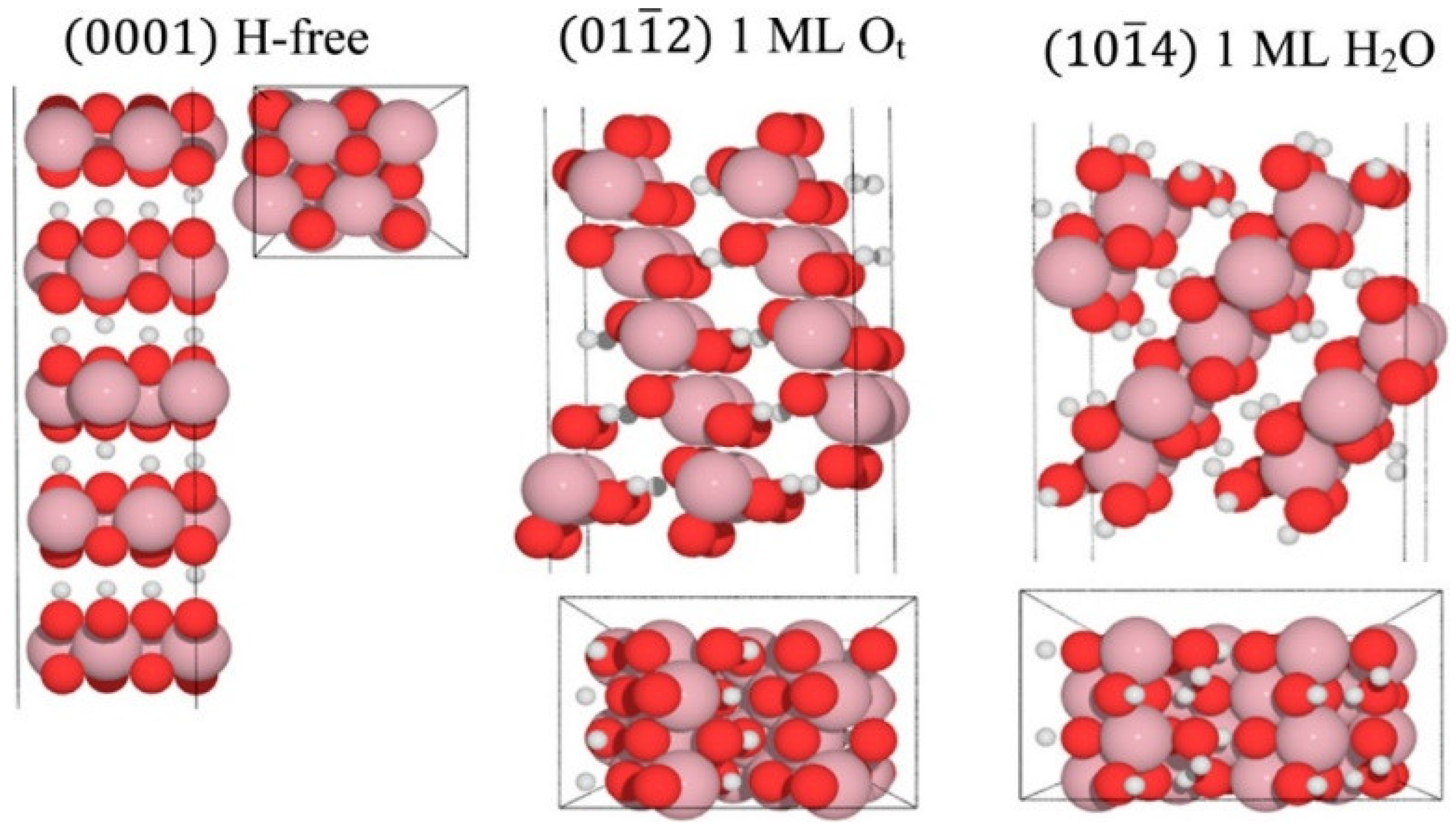Inorganics 10 00182 g023