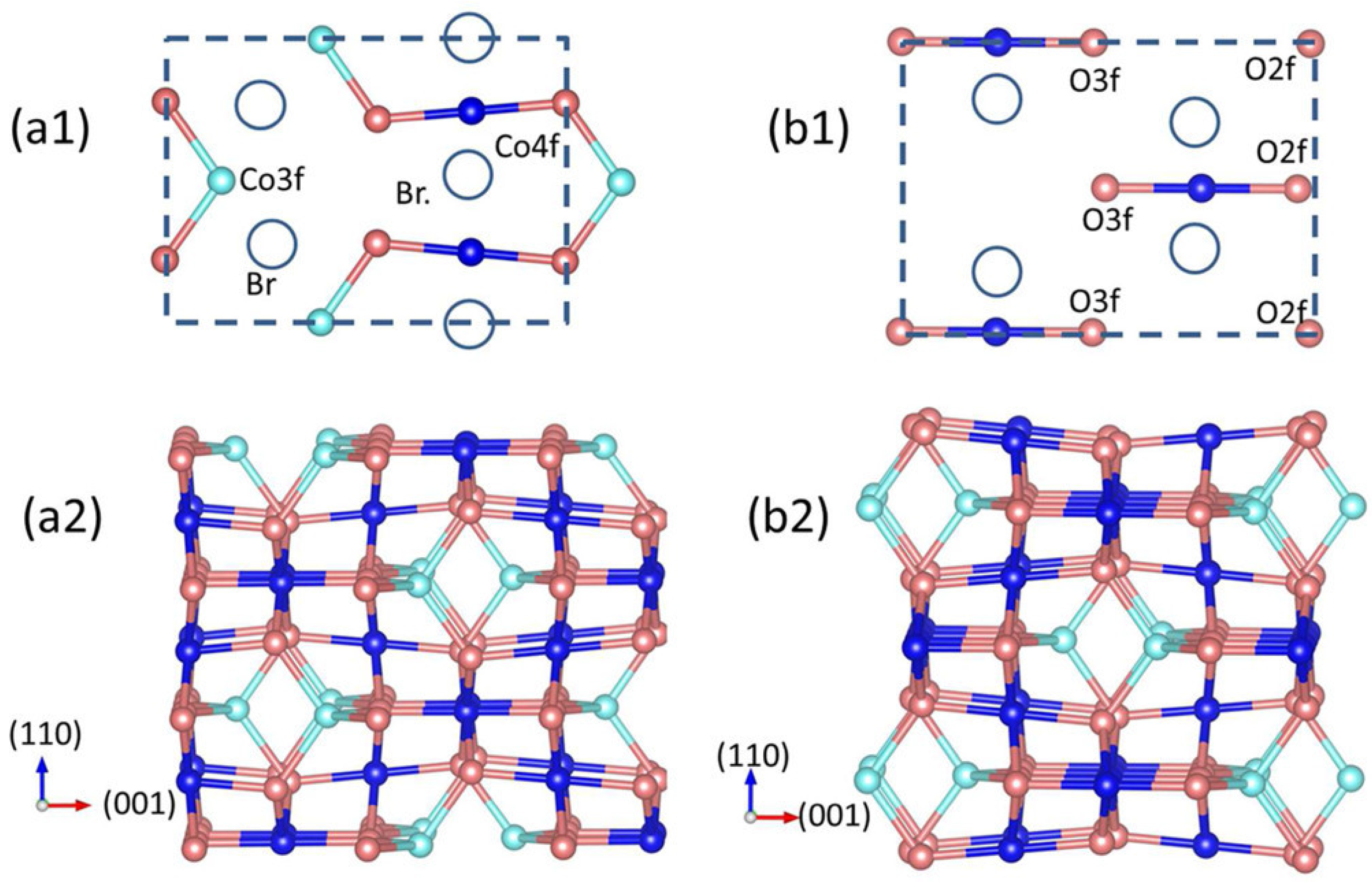 Inorganics 10 00182 g025