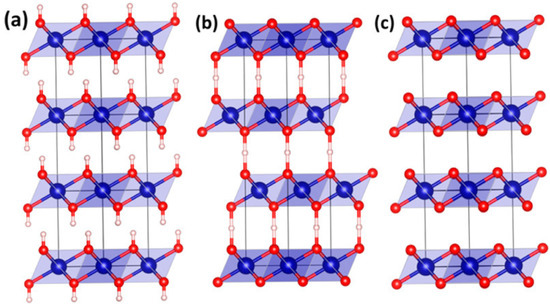 Inorganics 10 00182 g034