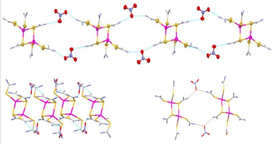 Inorganics 10 00185 g007