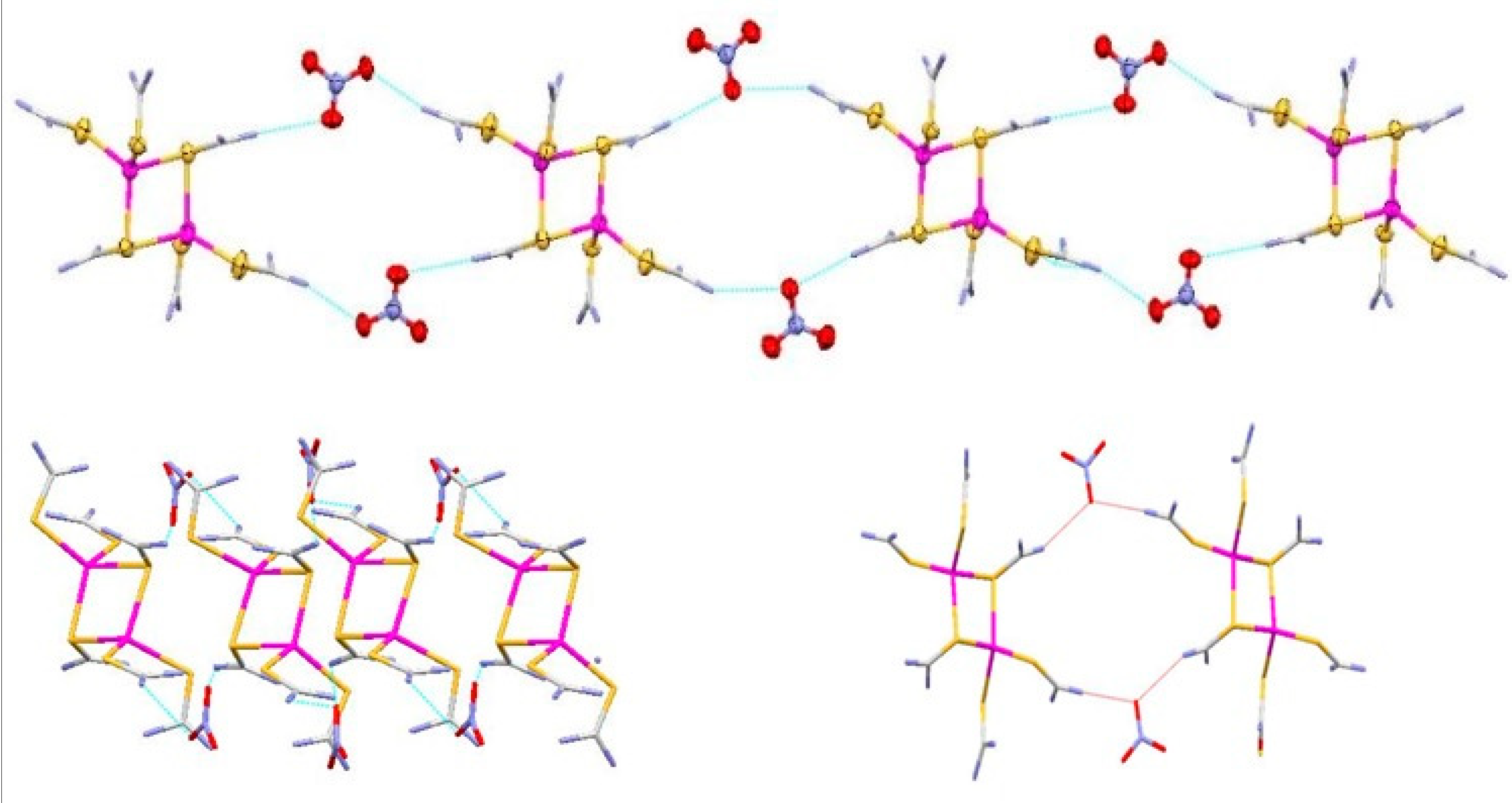 Inorganics 10 00185 g007