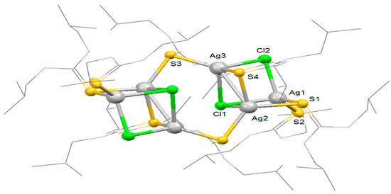 Inorganics 10 00185 g010