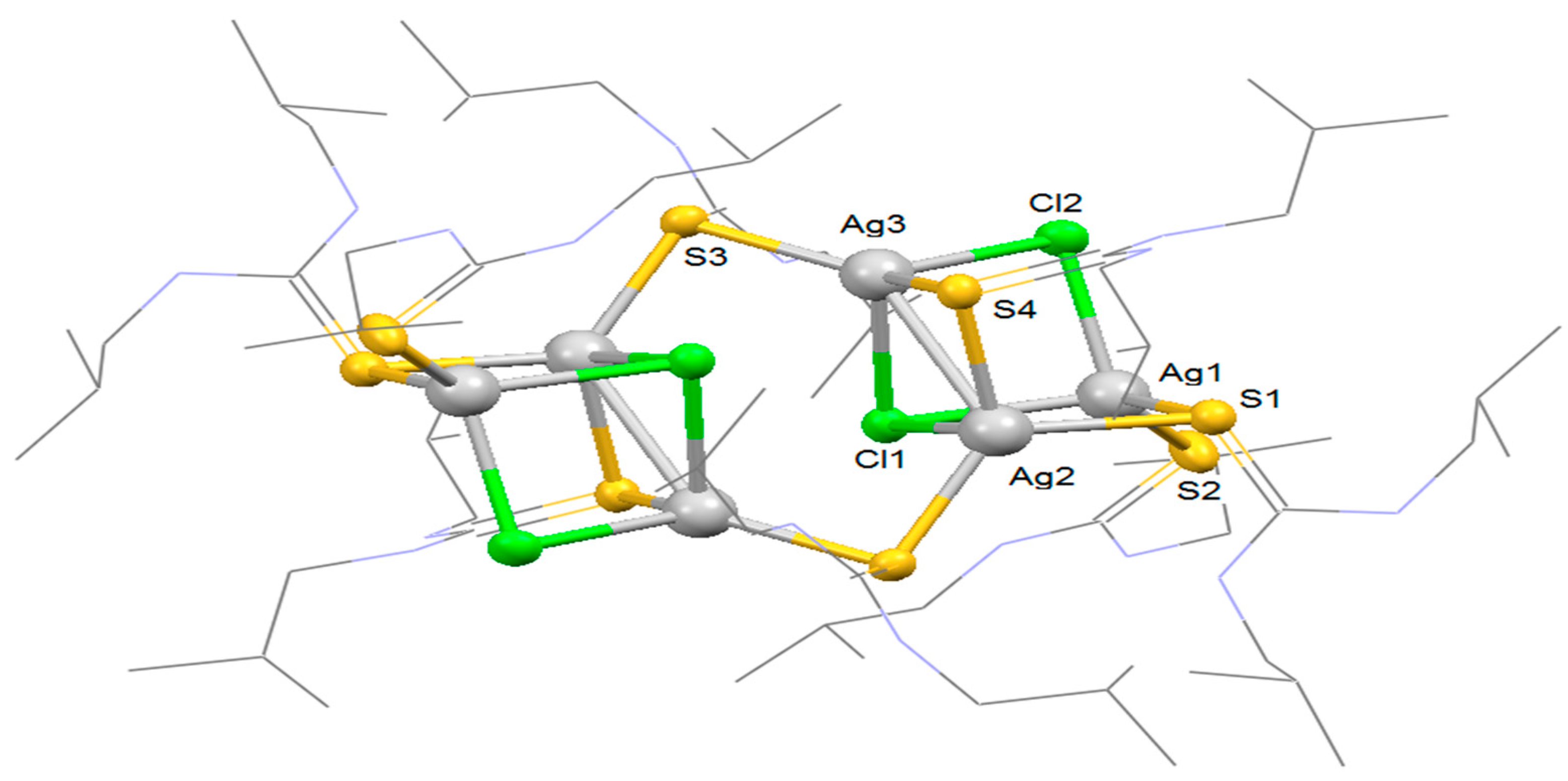 Inorganics 10 00185 g010