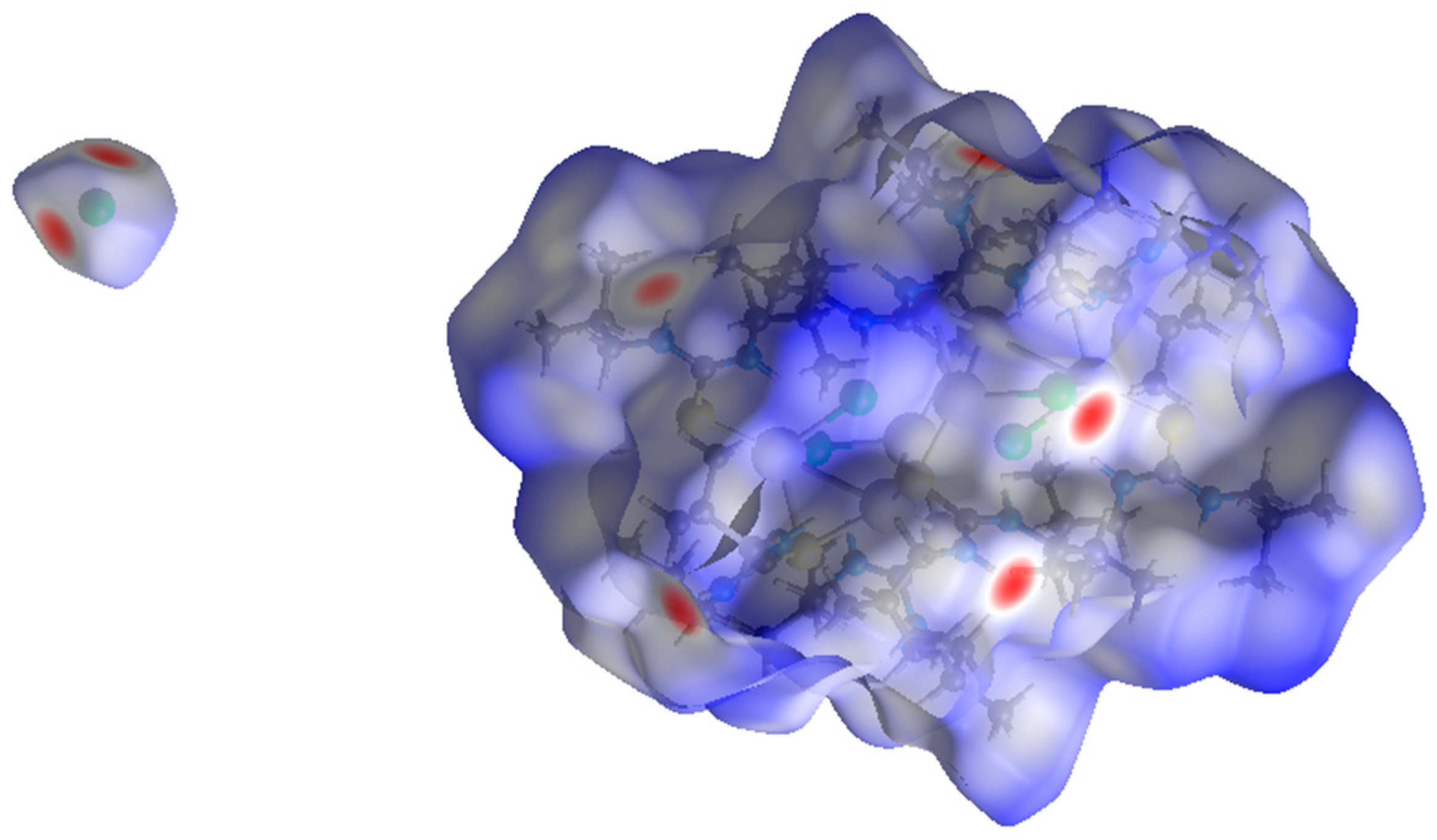 Inorganics 10 00185 g011