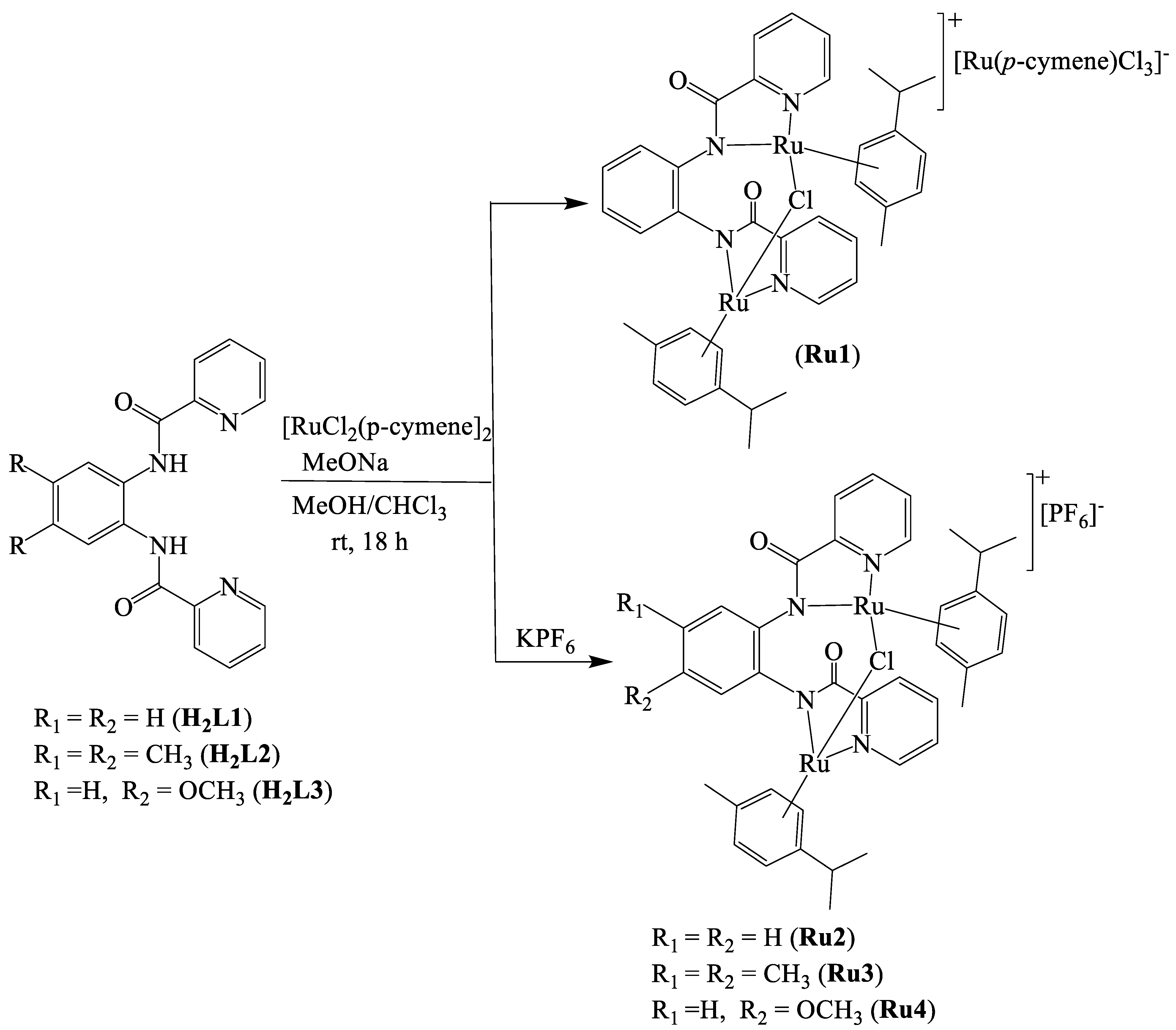 Inorganics 10 00190 sch001