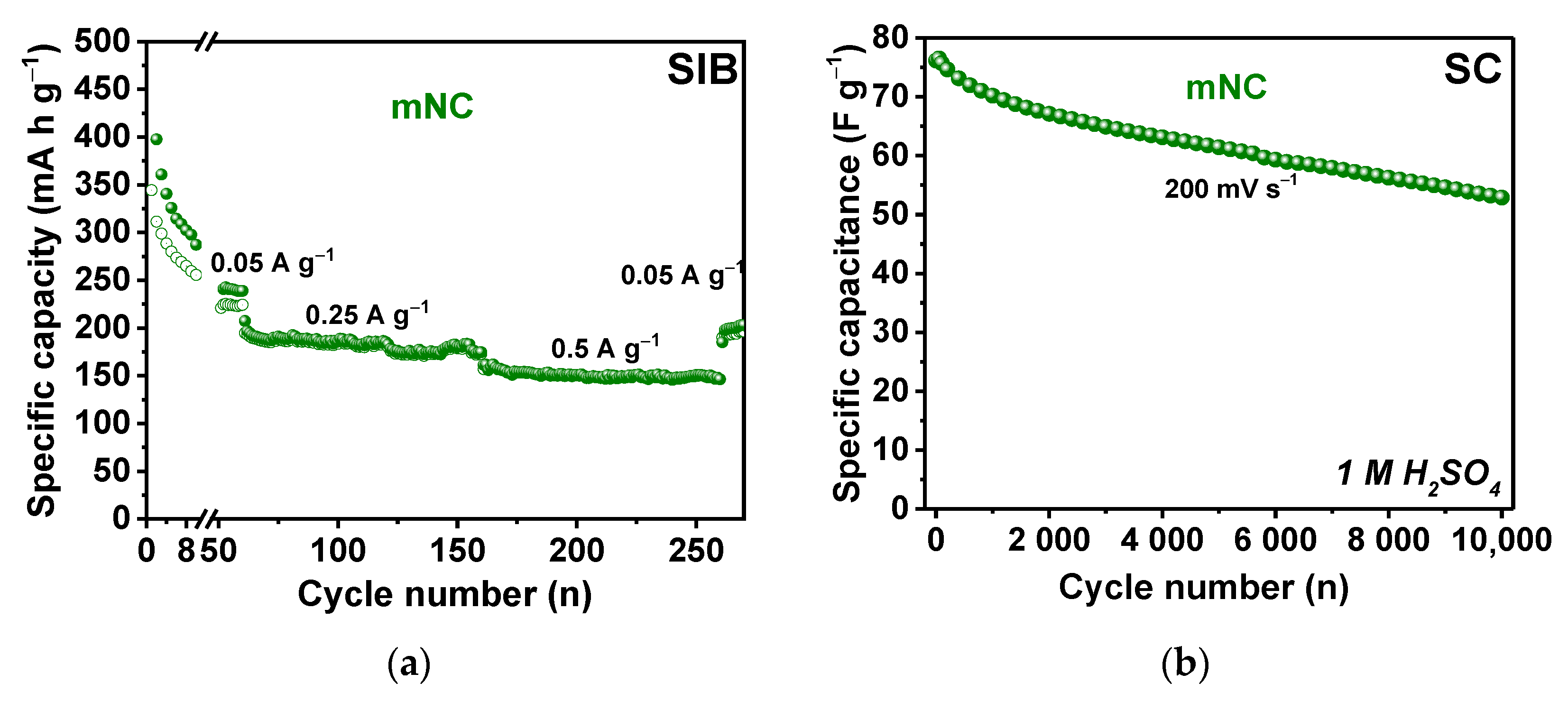 Inorganics 10 00198 g006