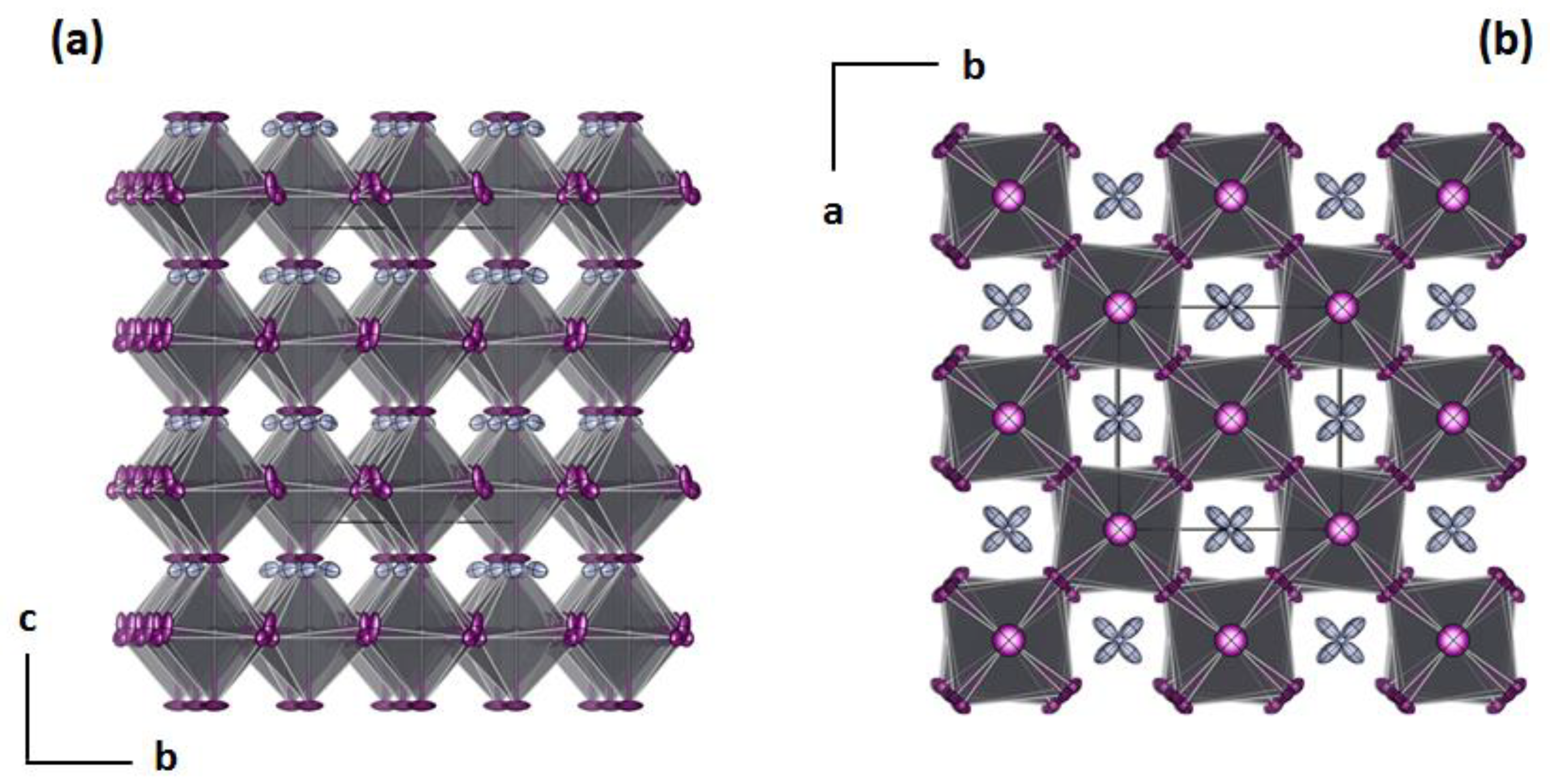 Inorganics 10 00201 g003