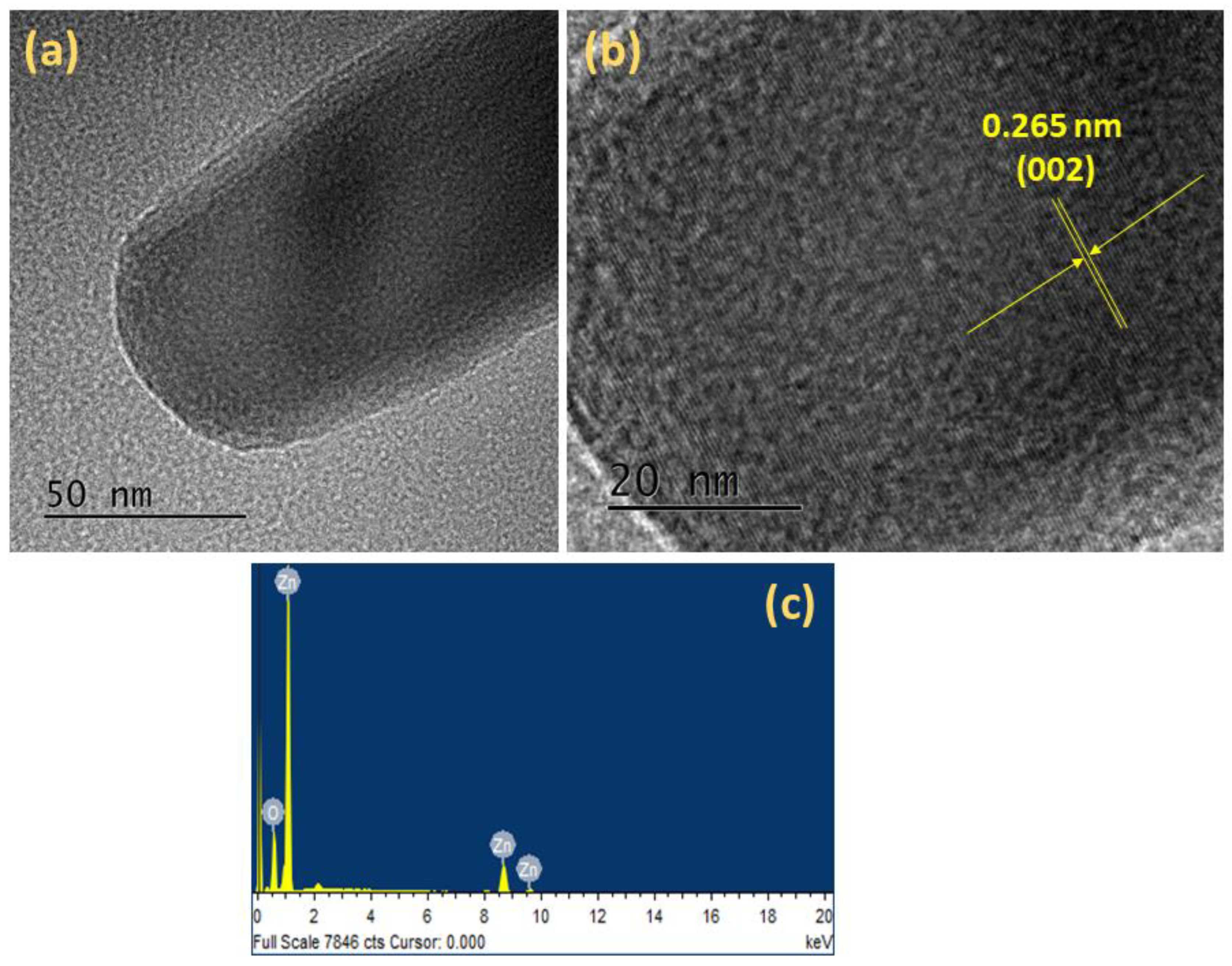 Inorganics 10 00204 g006