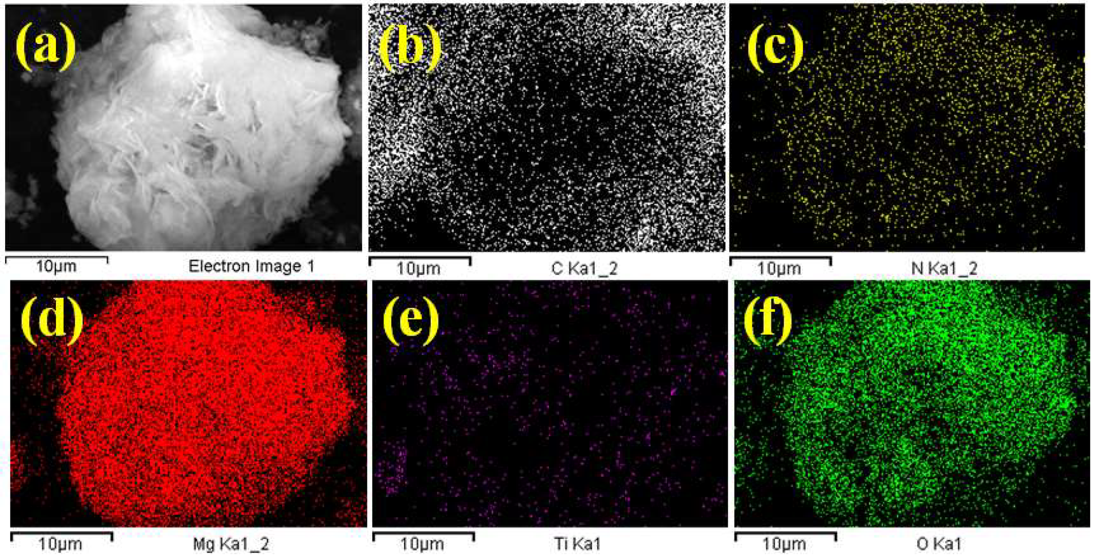 Inorganics 10 00210 g002 Inorganics 10 00210 g002
