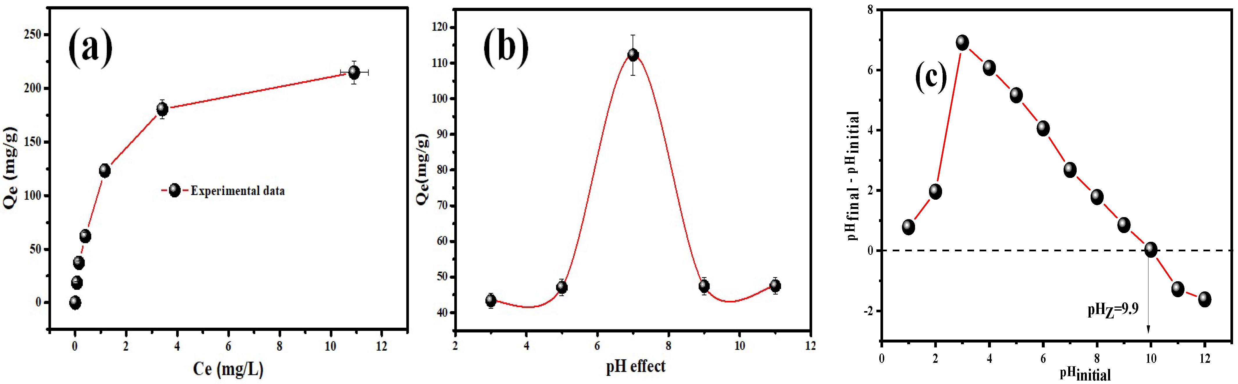 Inorganics 10 00210 g004 Inorganics 10 00210 g004