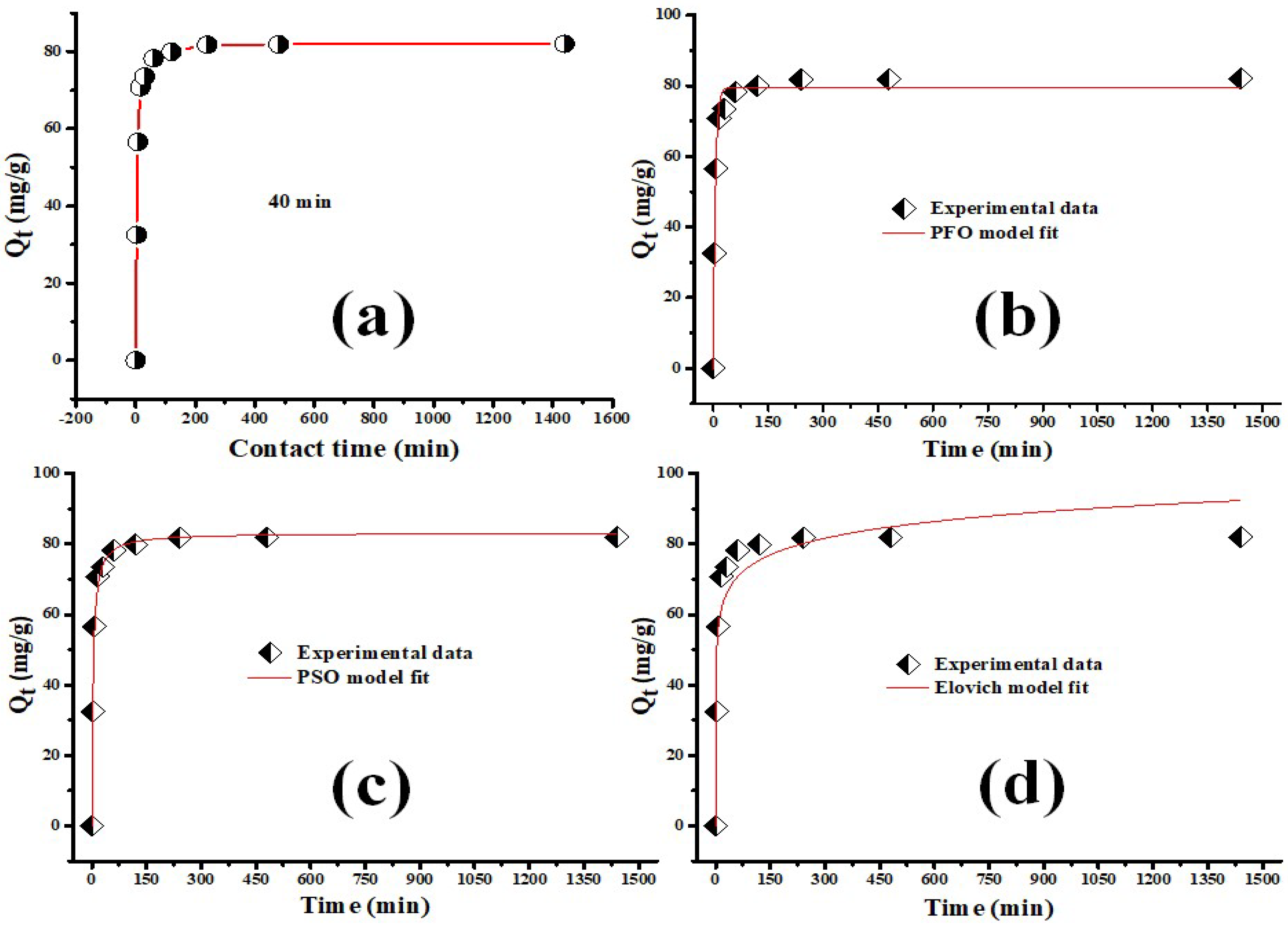 Inorganics 10 00210 g005 Inorganics 10 00210 g005