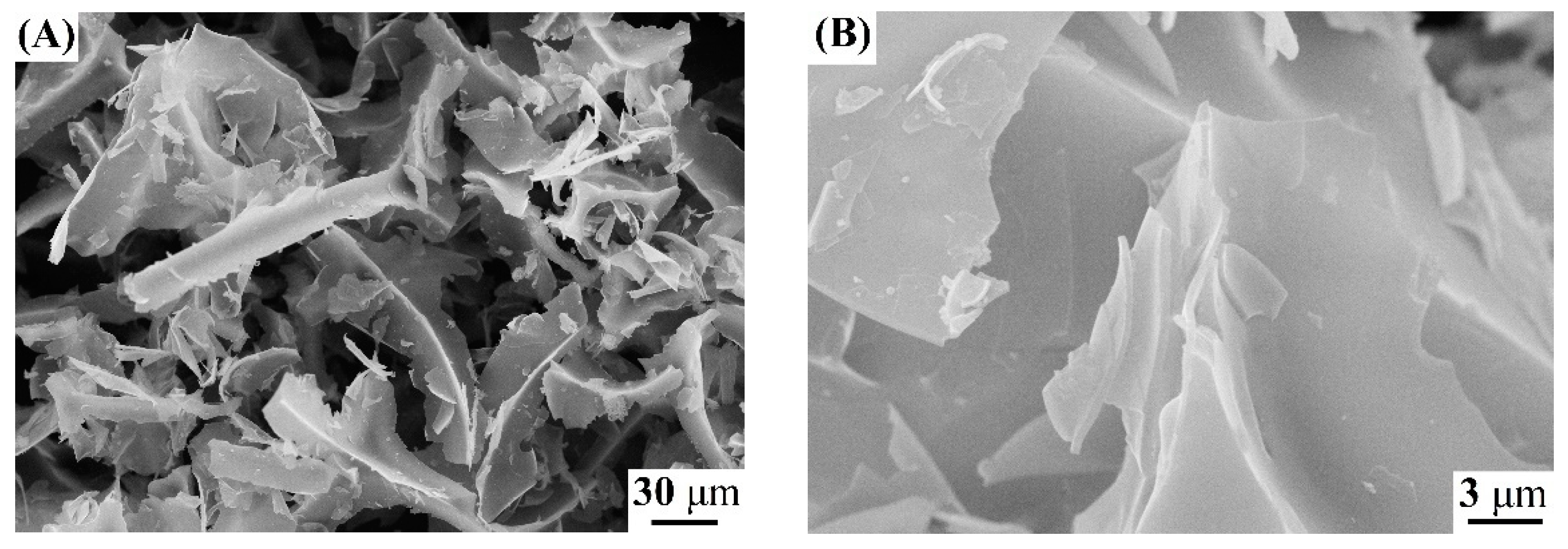 Inorganics 10 00212 g002