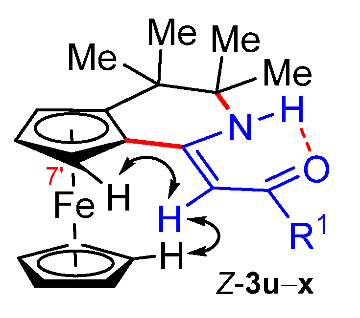 Inorganics 10 00214 g002 Inorganics 10 00214 g002