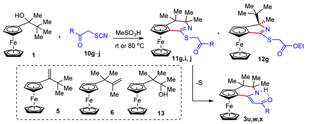 Inorganics 10 00214 i006 Inorganics 10 00214 i006