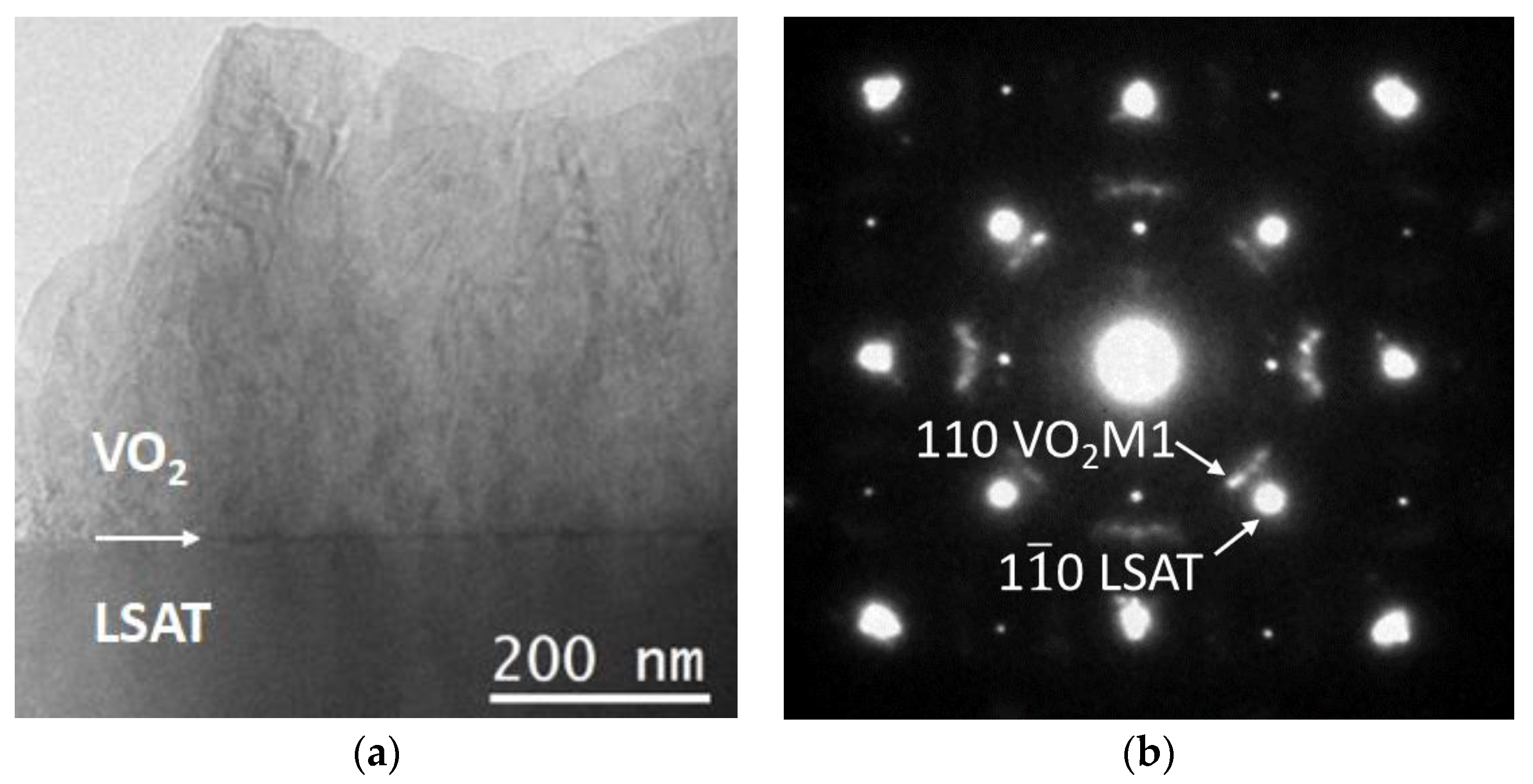 Inorganics 10 00220 g001