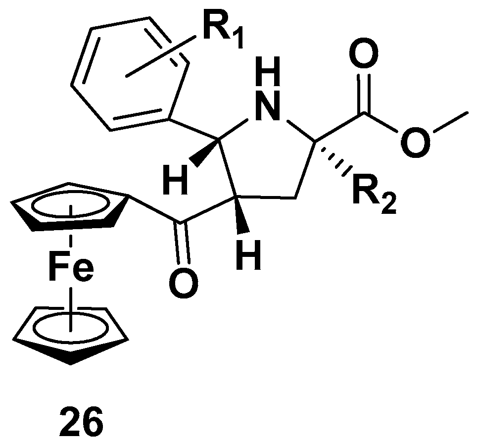 Inorganics 10 00226 g014