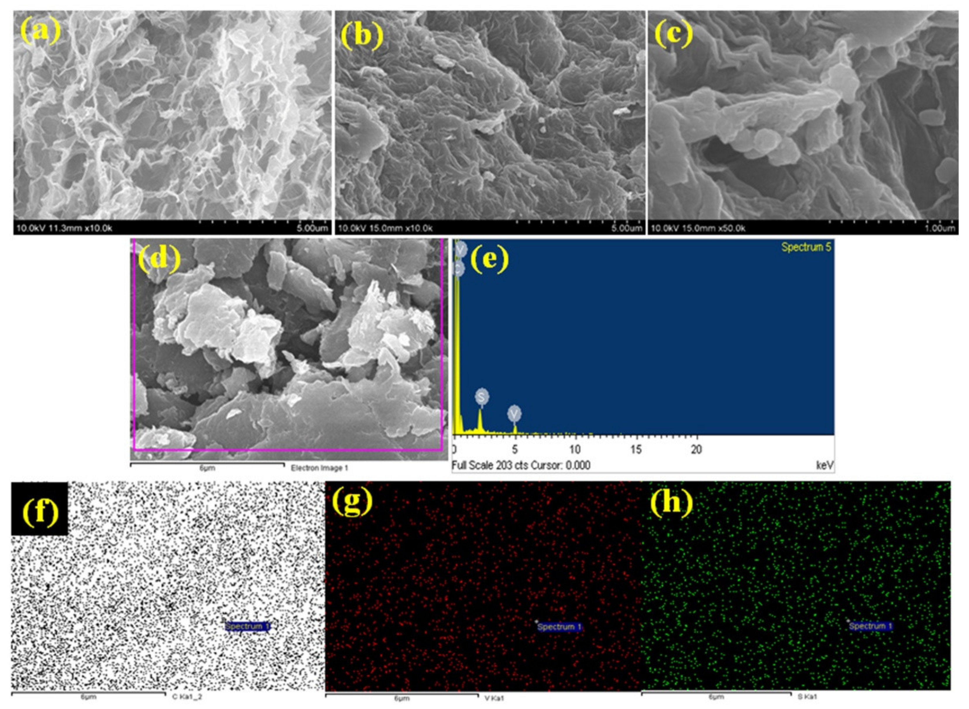 Inorganics 10 00229 g003