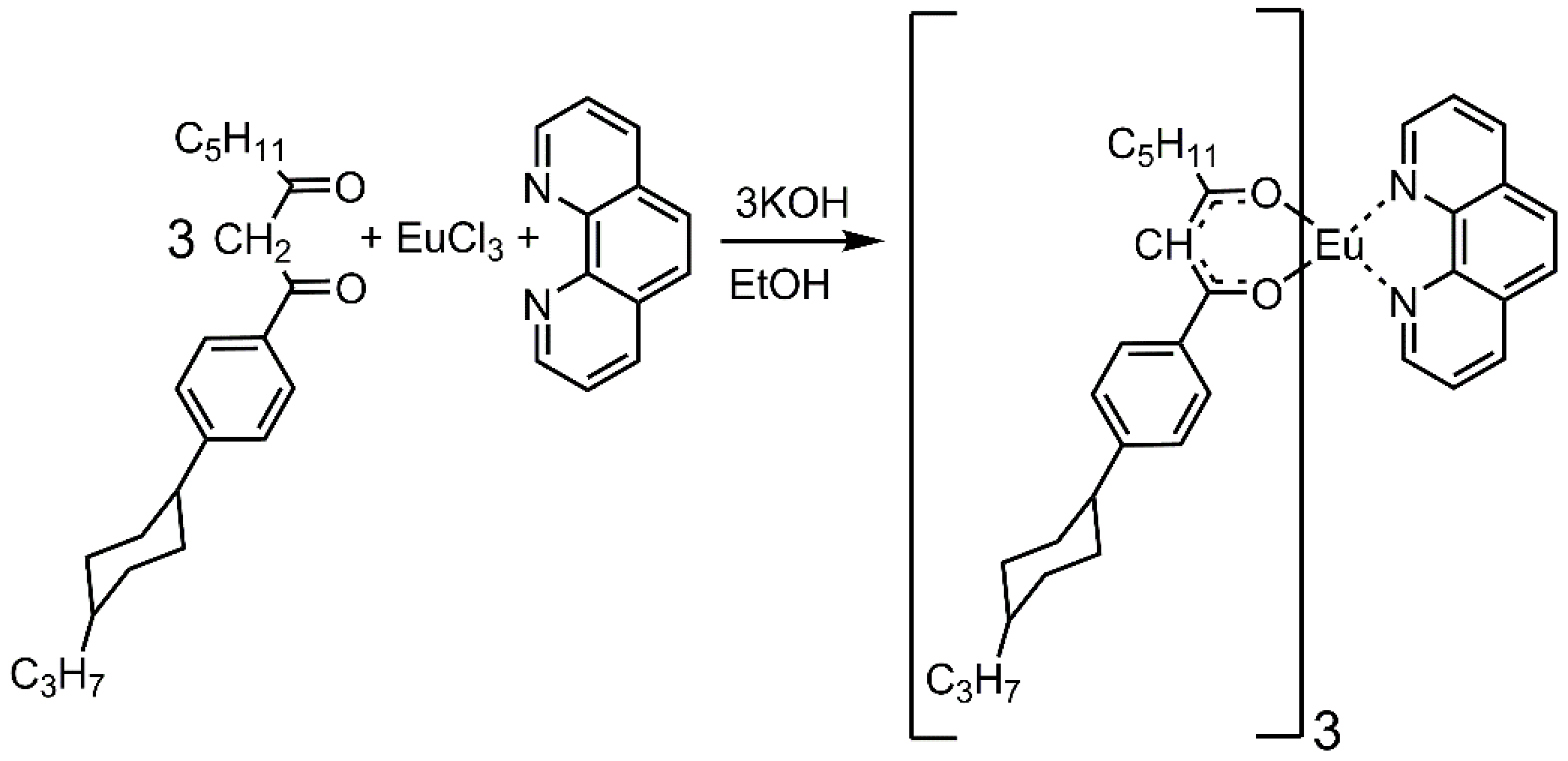 Inorganics 10 00232 g001