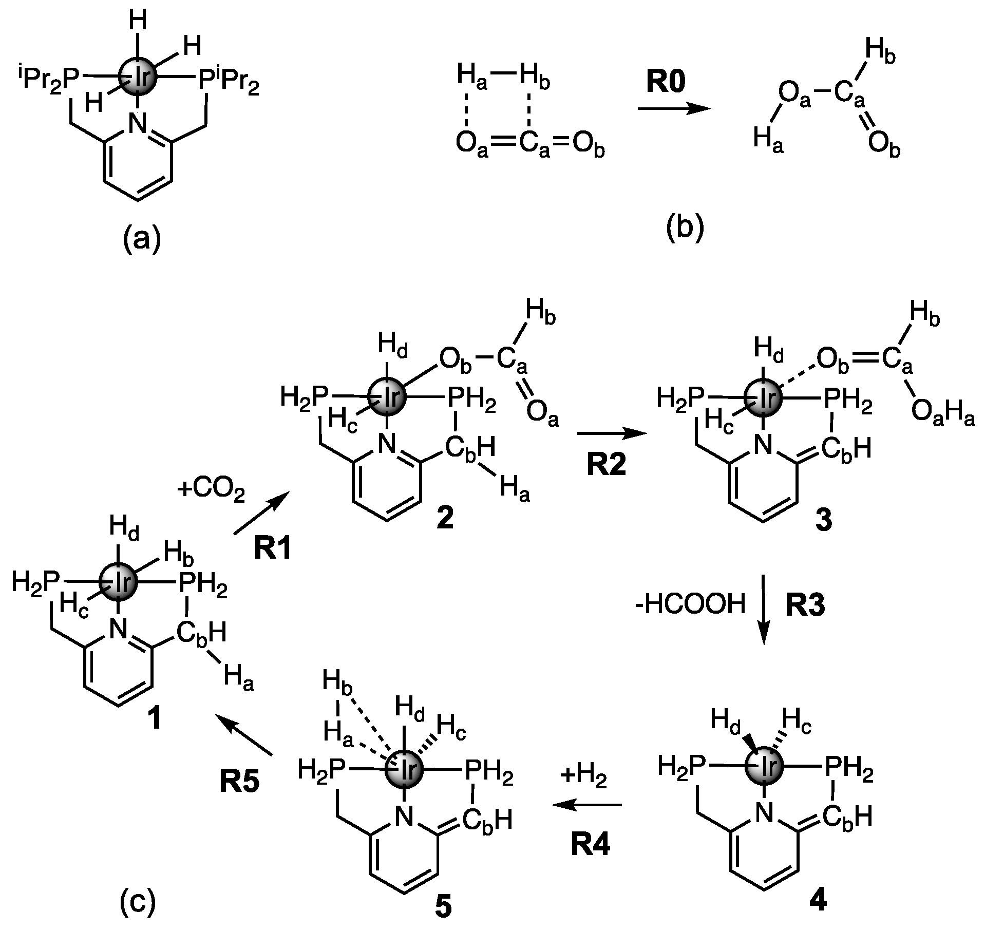 Inorganics 10 00234 g001