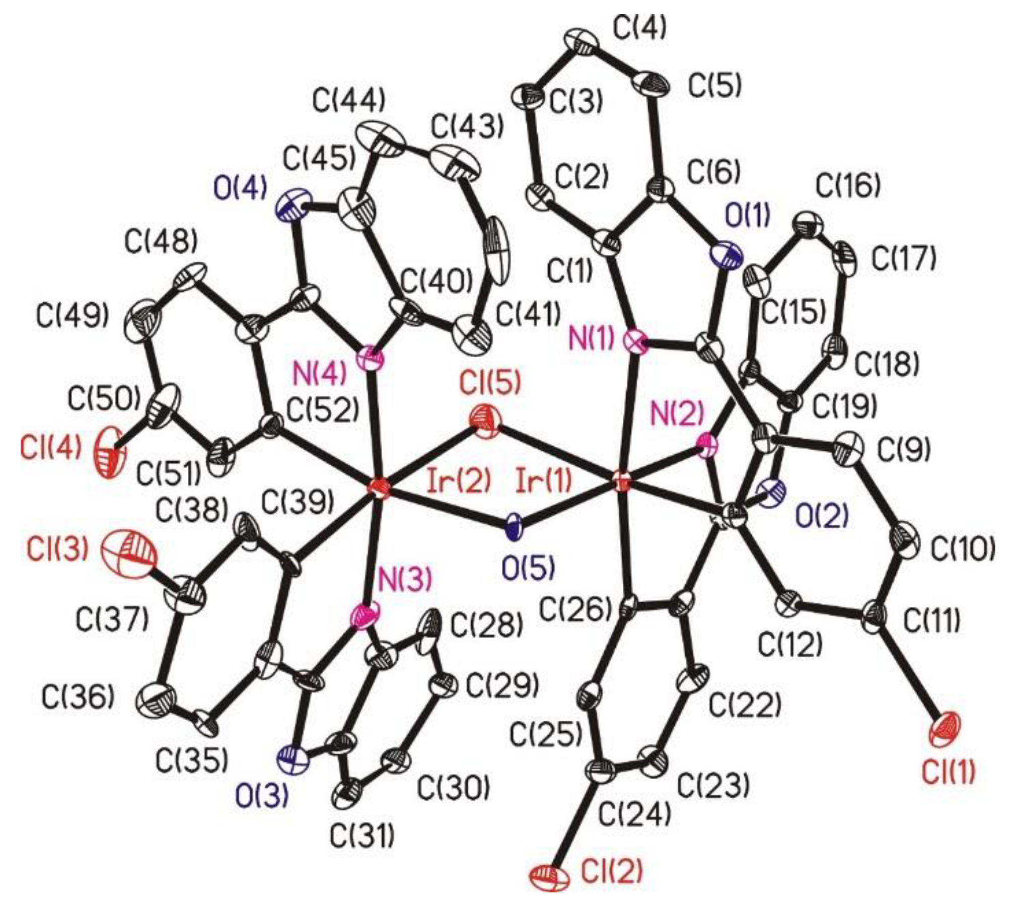 Inorganics 10 00237 g001
