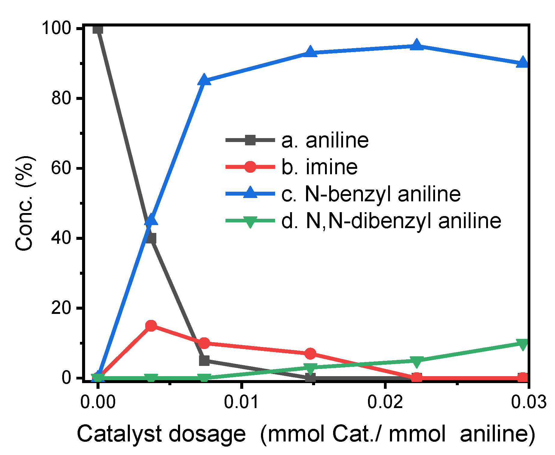 Inorganics 10 00237 g006