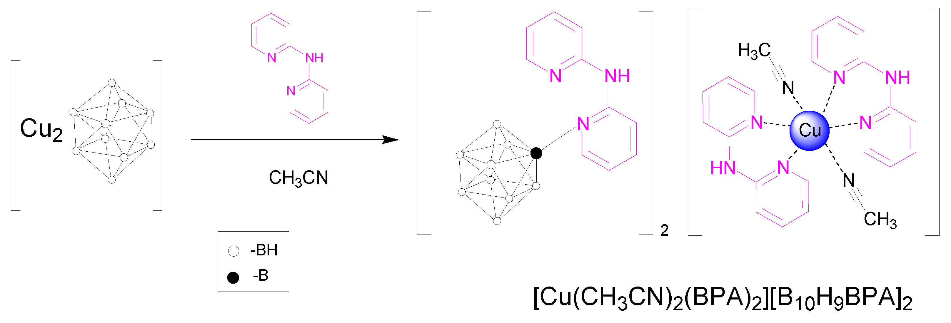 Inorganics 10 00238 sch001