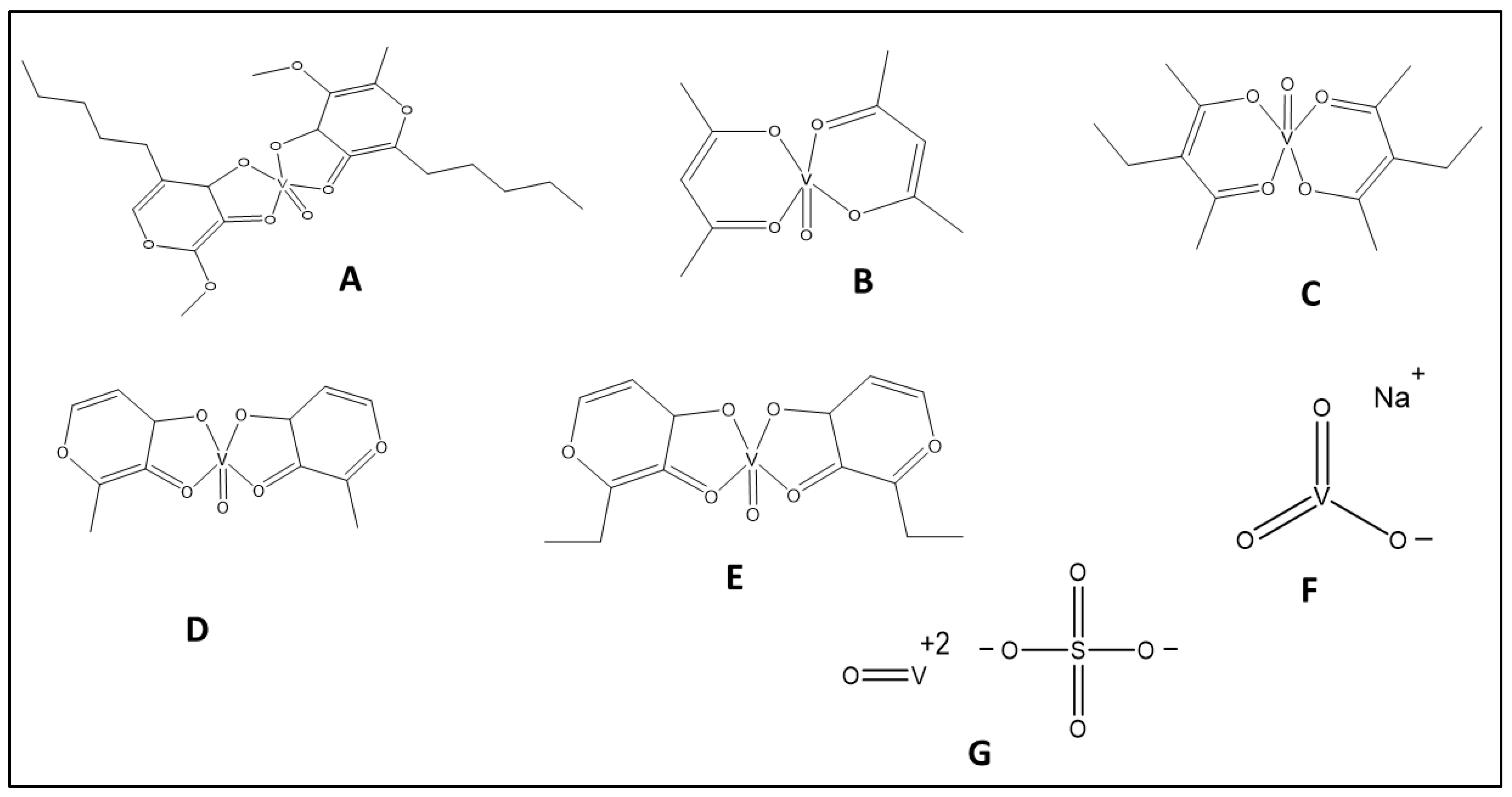 Inorganics 10 00244 g003