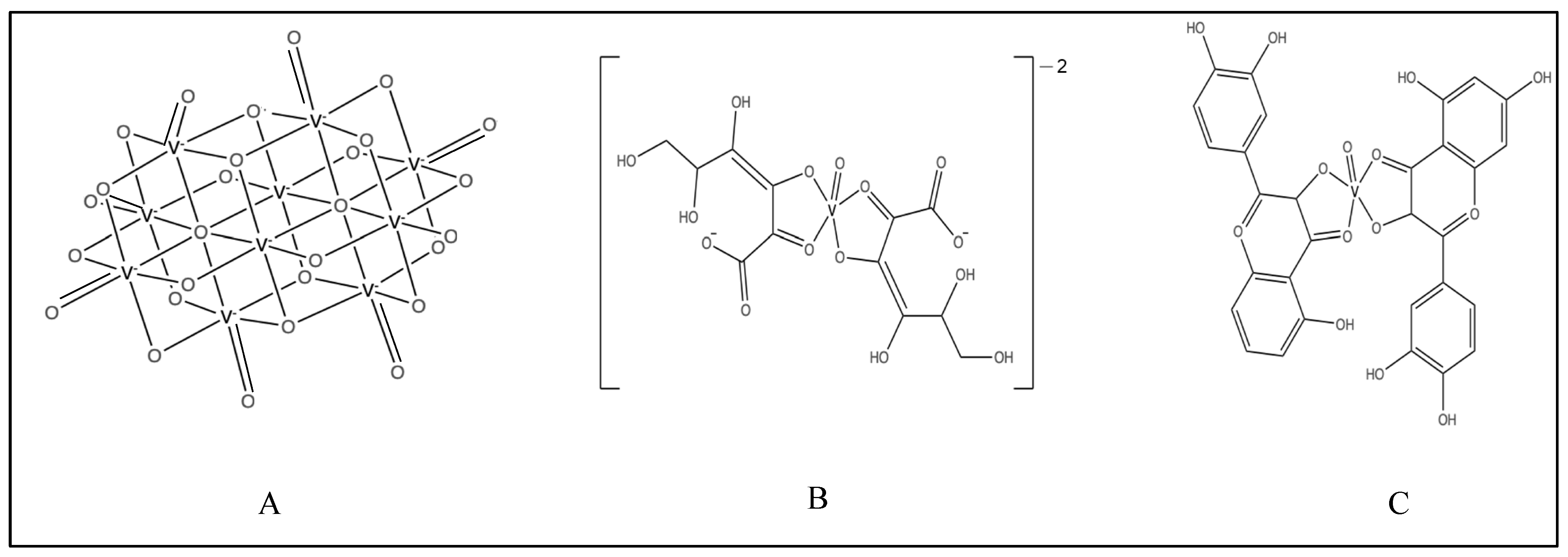 Inorganics 10 00244 g004