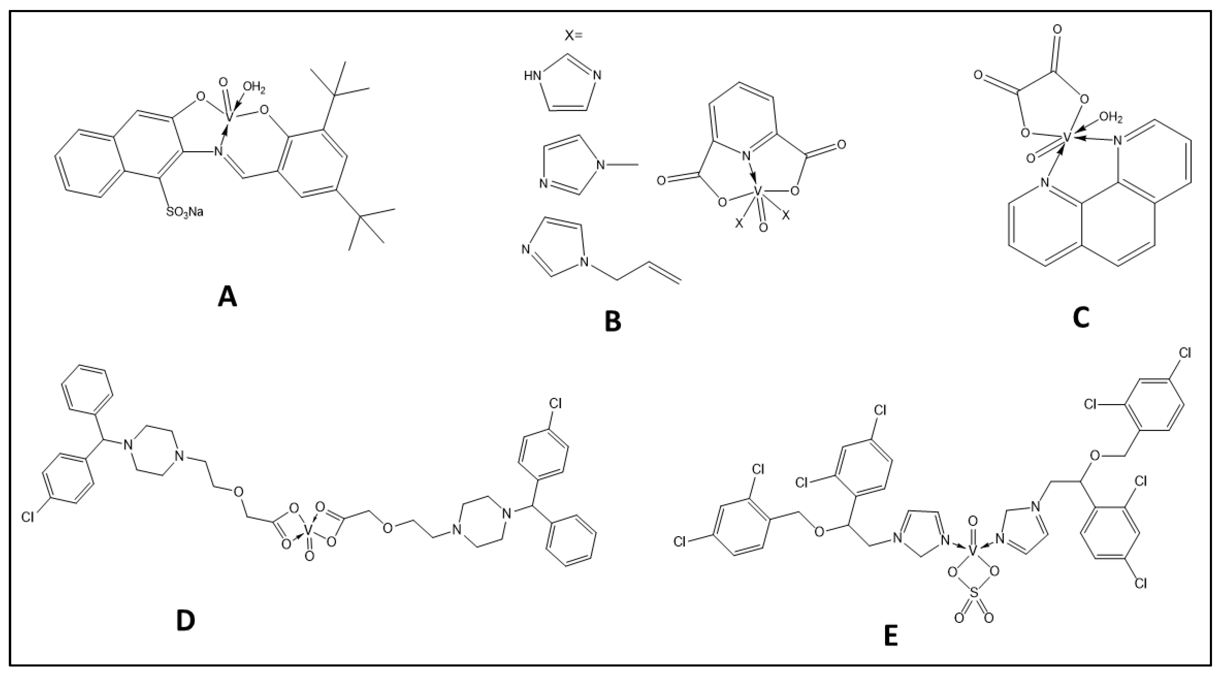 Inorganics 10 00244 g005