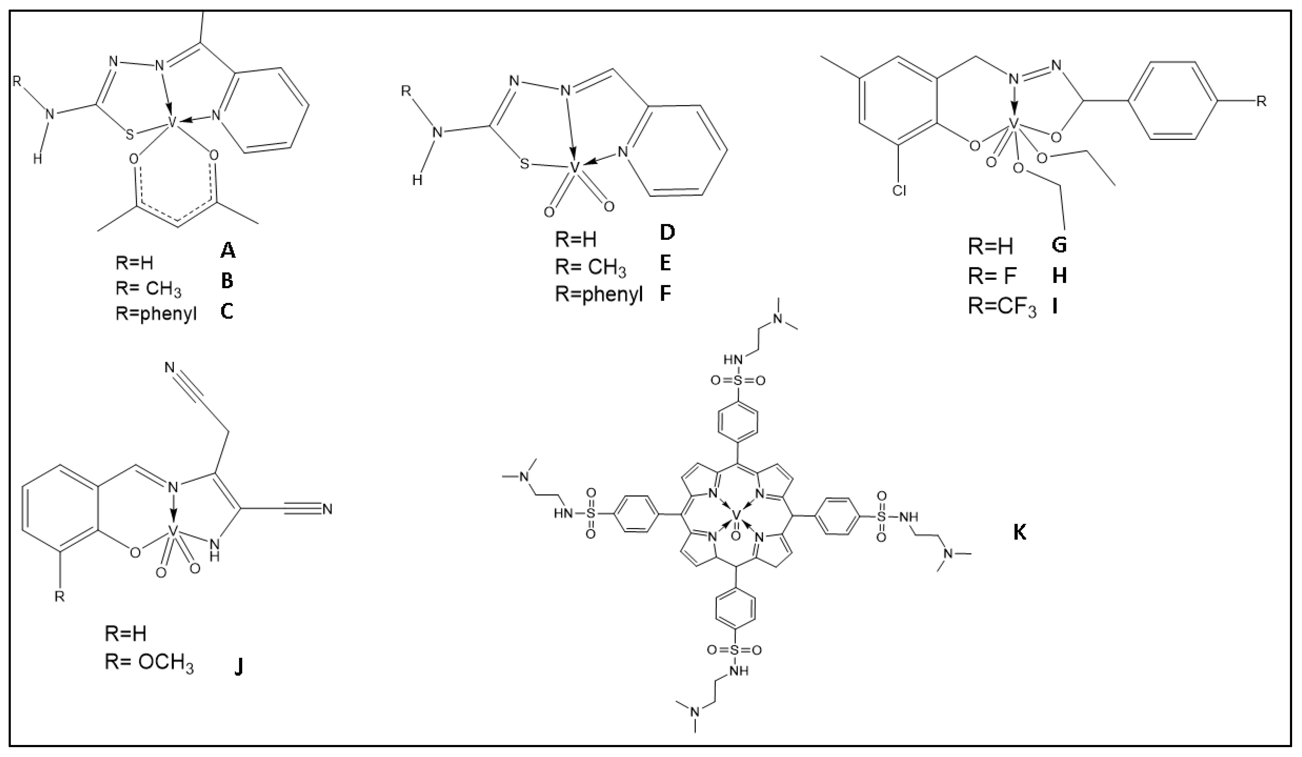 Inorganics 10 00244 g006
