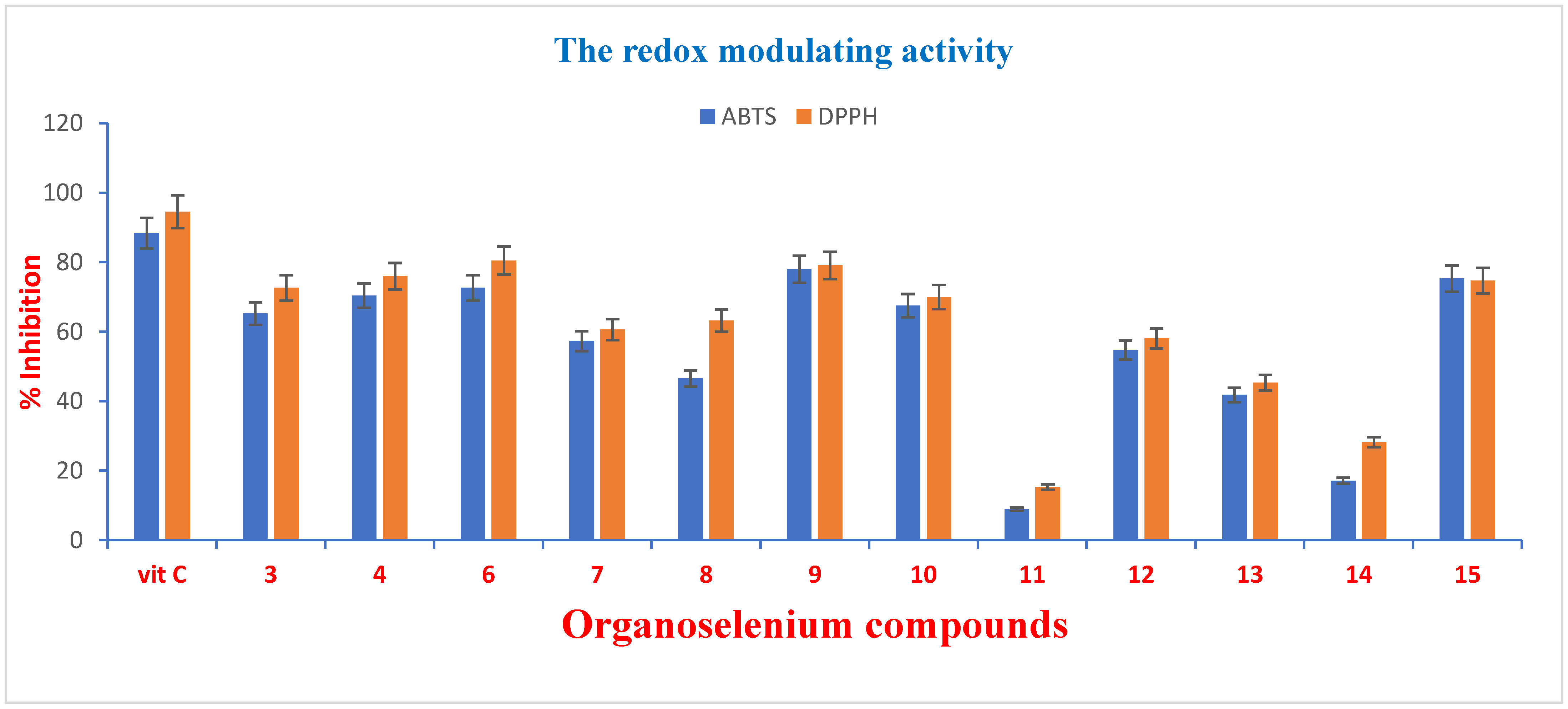 Inorganics 10 00246 g002 Inorganics 10 00246 g002