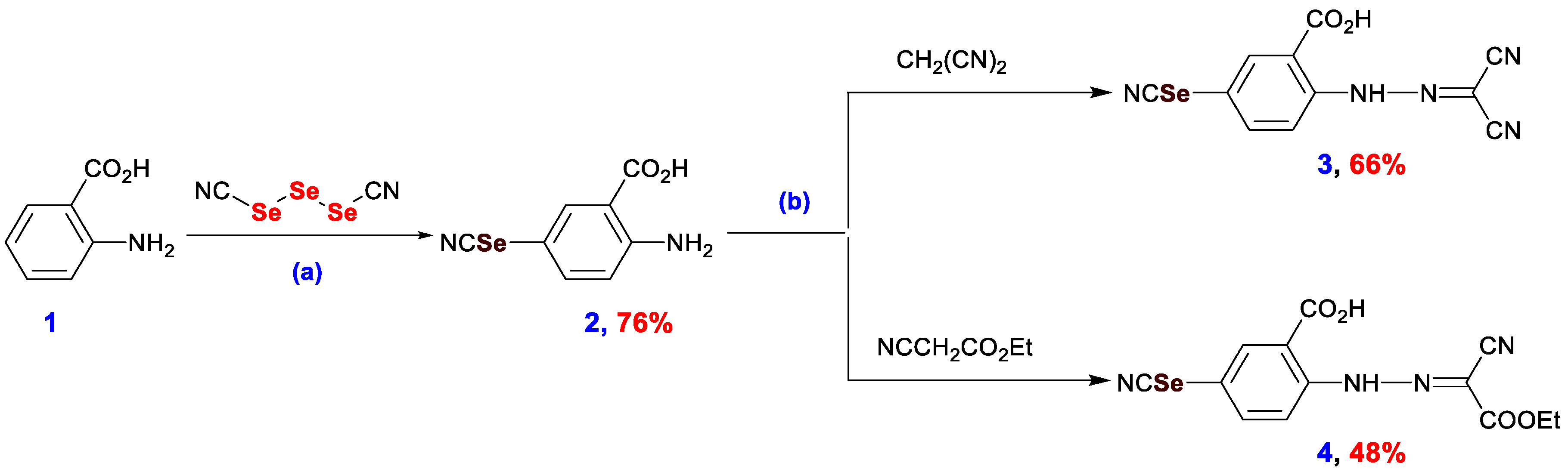 Inorganics 10 00246 sch001 Inorganics 10 00246 sch001