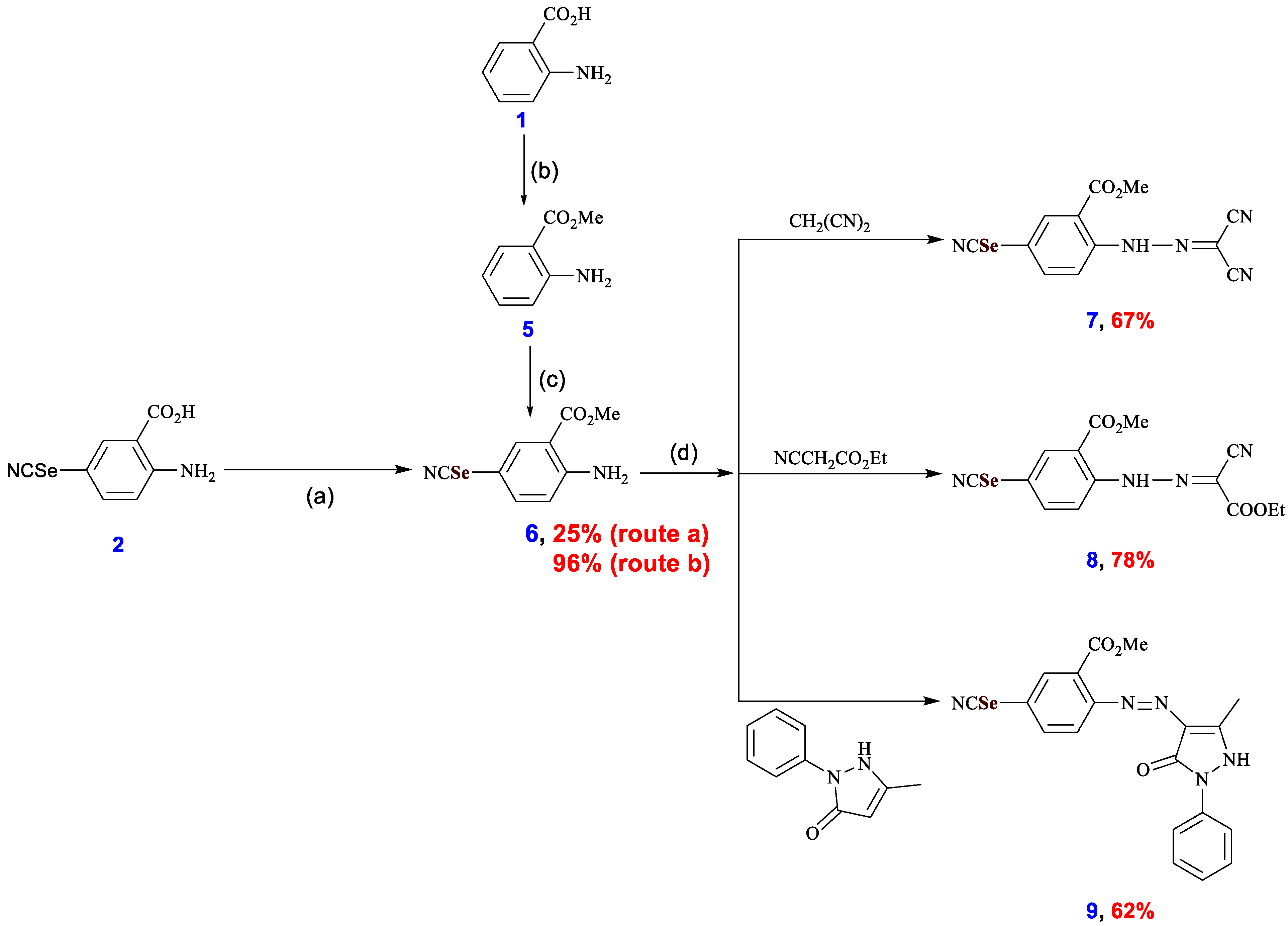 Inorganics 10 00246 sch002 Inorganics 10 00246 sch002